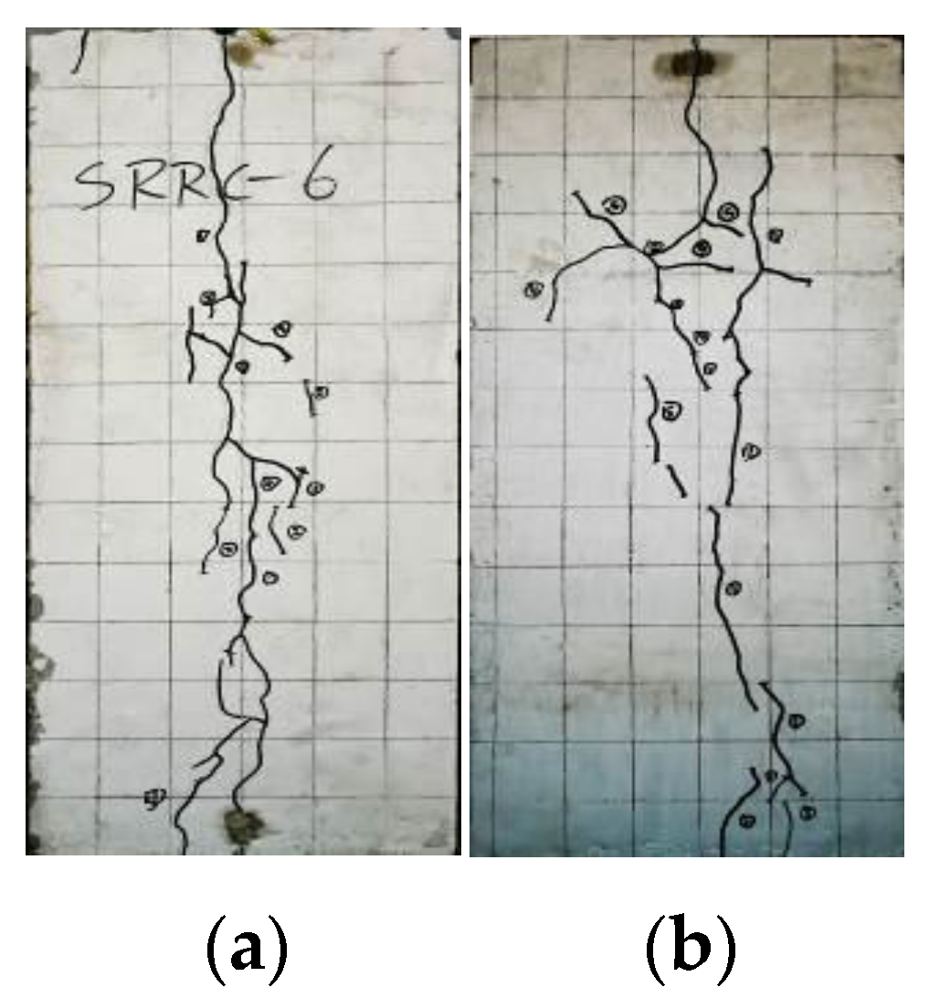 Buildings 12 00823 g010 550