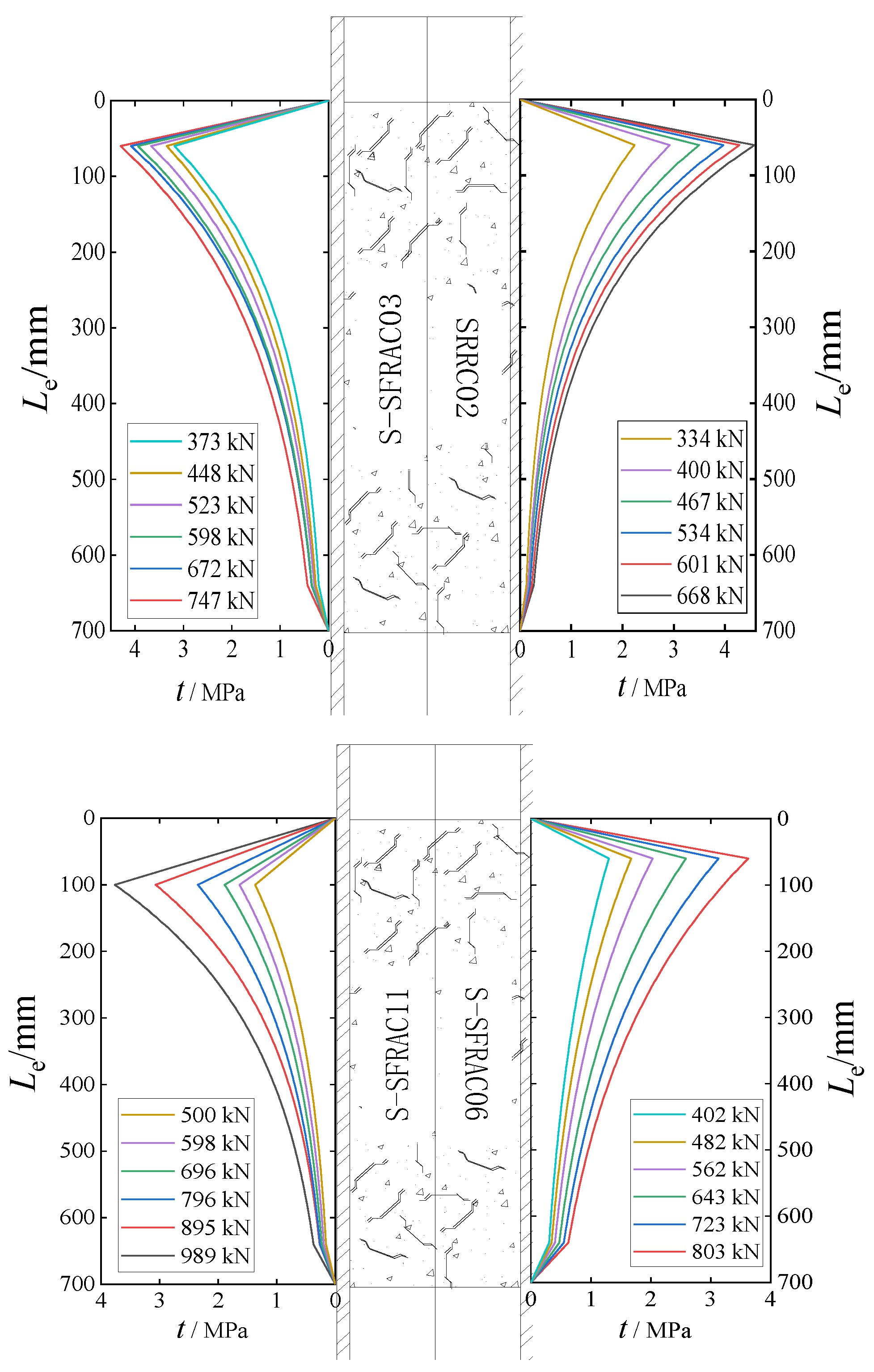 Buildings 12 00823 g012 550