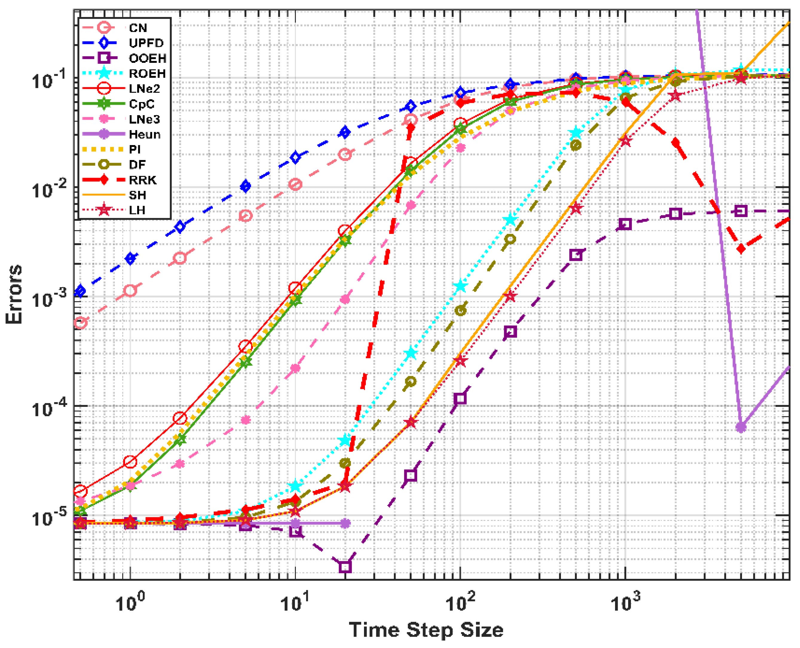 Buildings 12 00824 g005