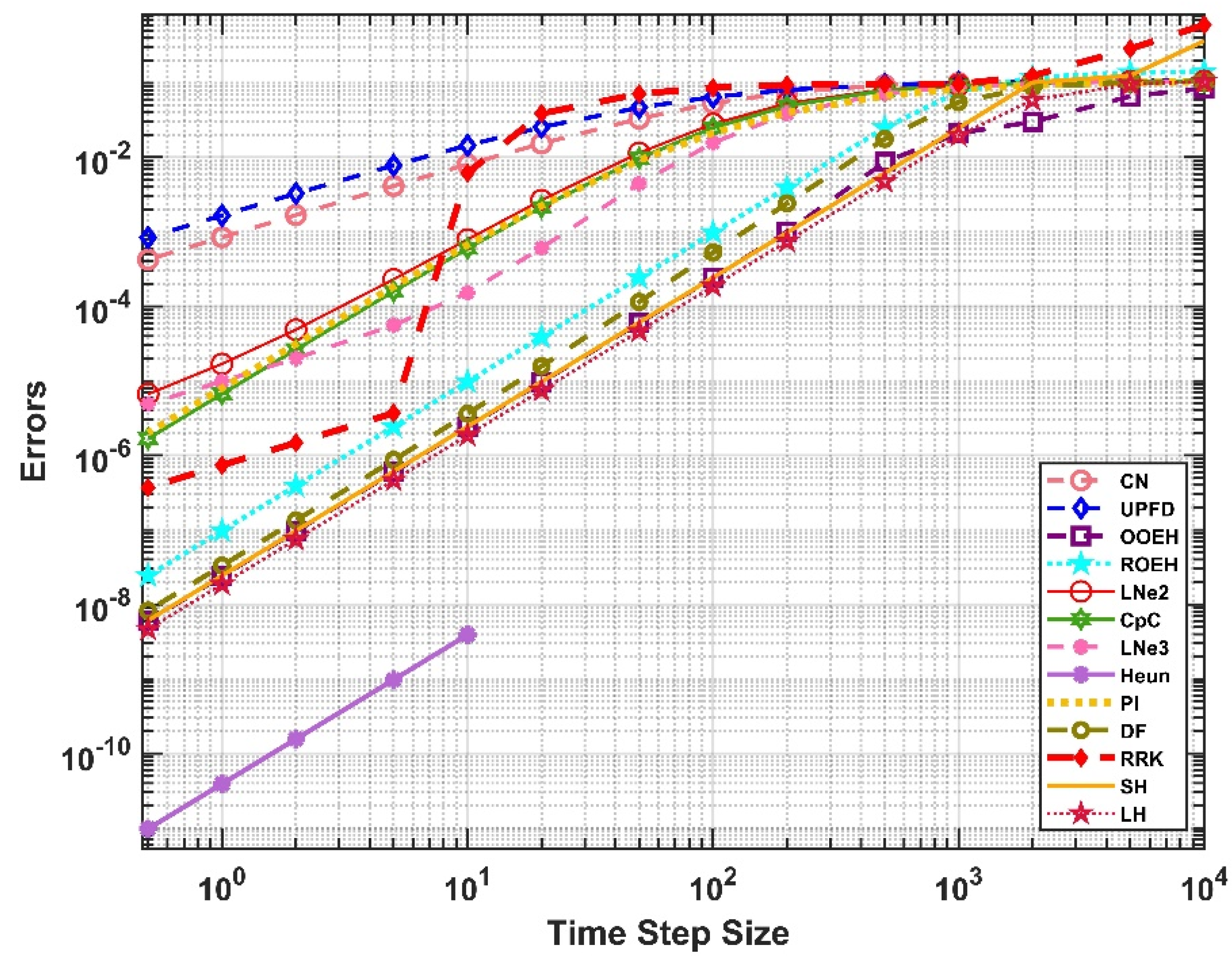 Buildings 12 00824 g010