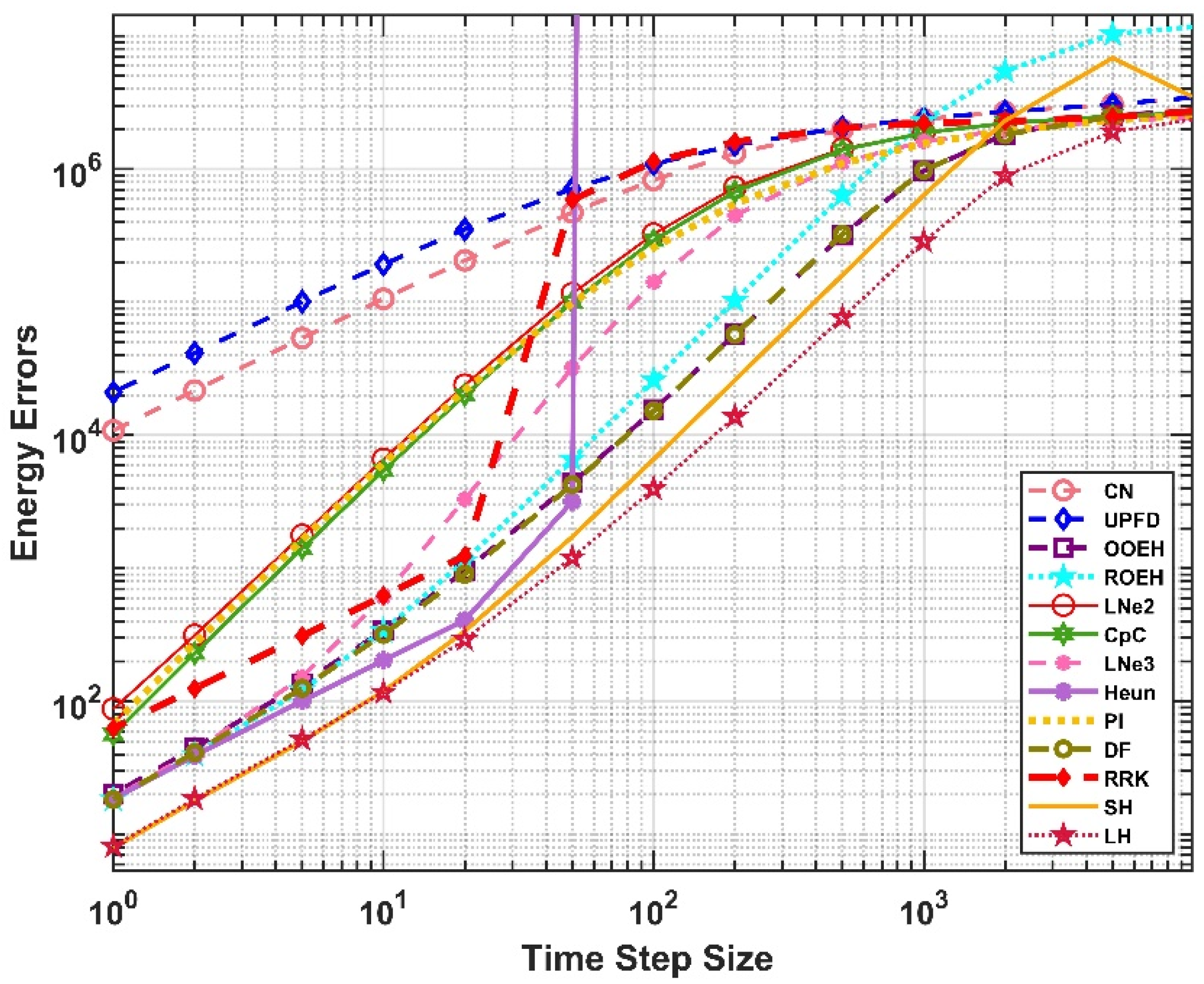 Buildings 12 00824 g015