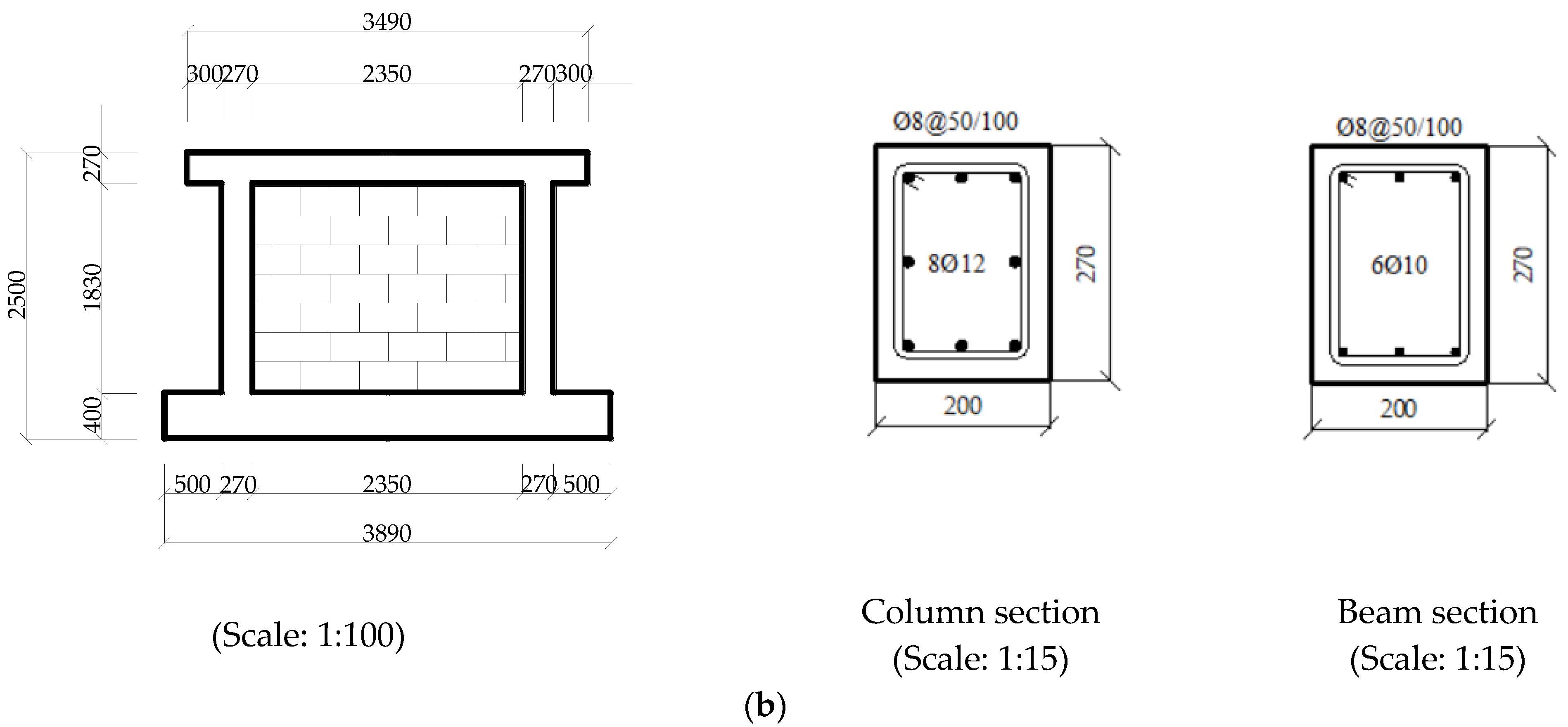 Buildings 12 00825 g006b