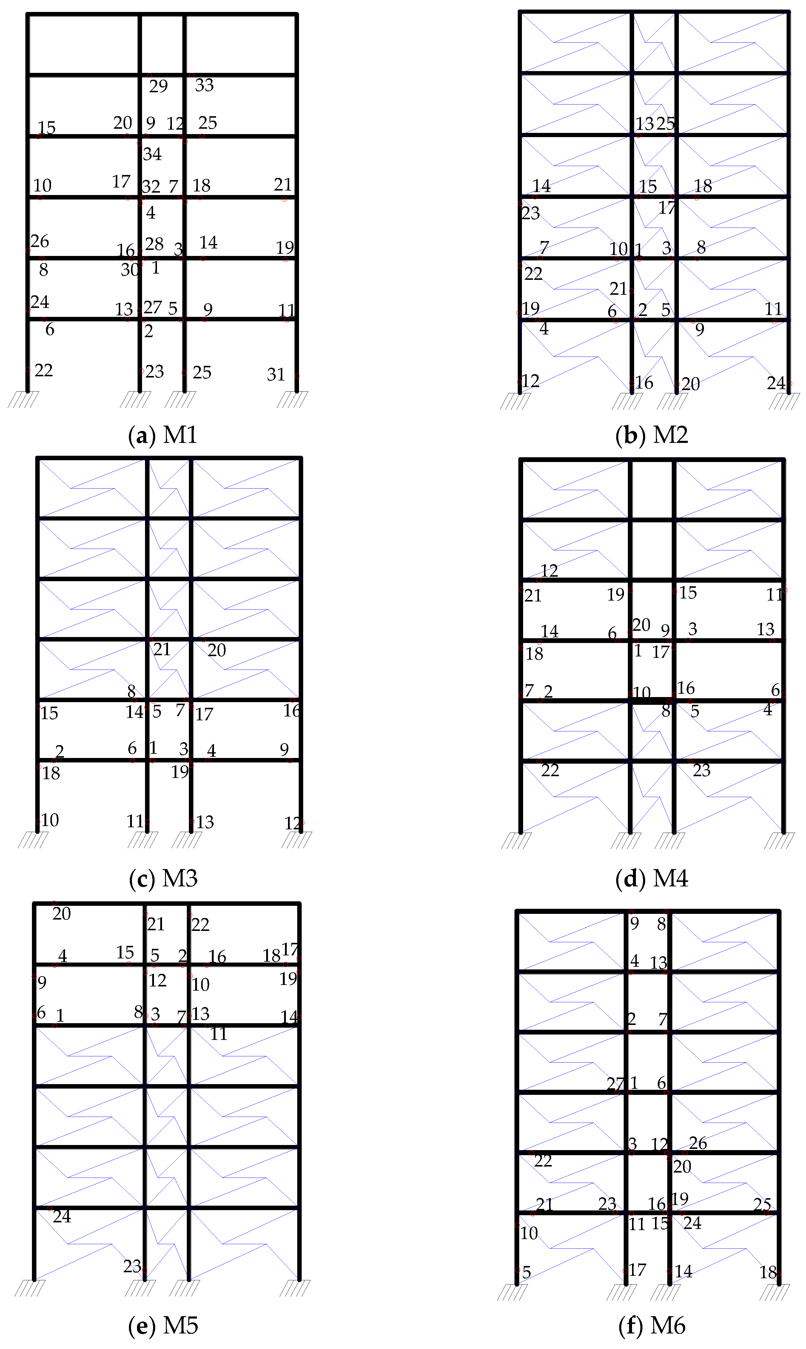 Buildings 12 00825 g010