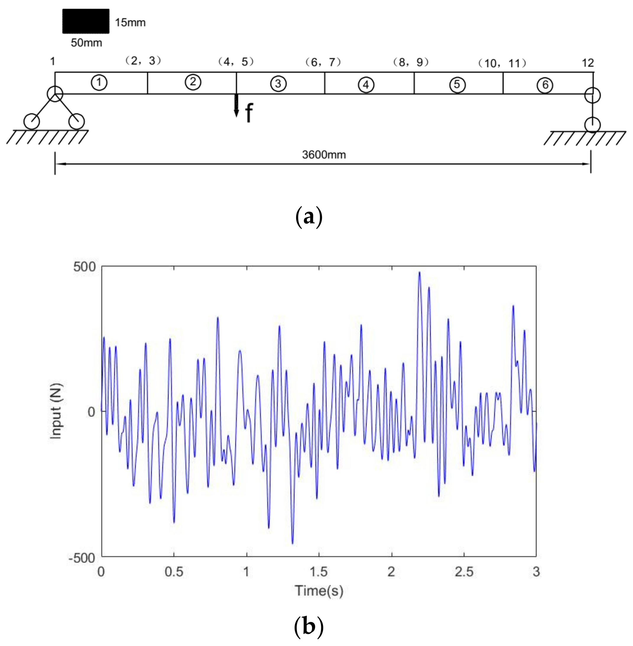 Buildings 12 00826 g001