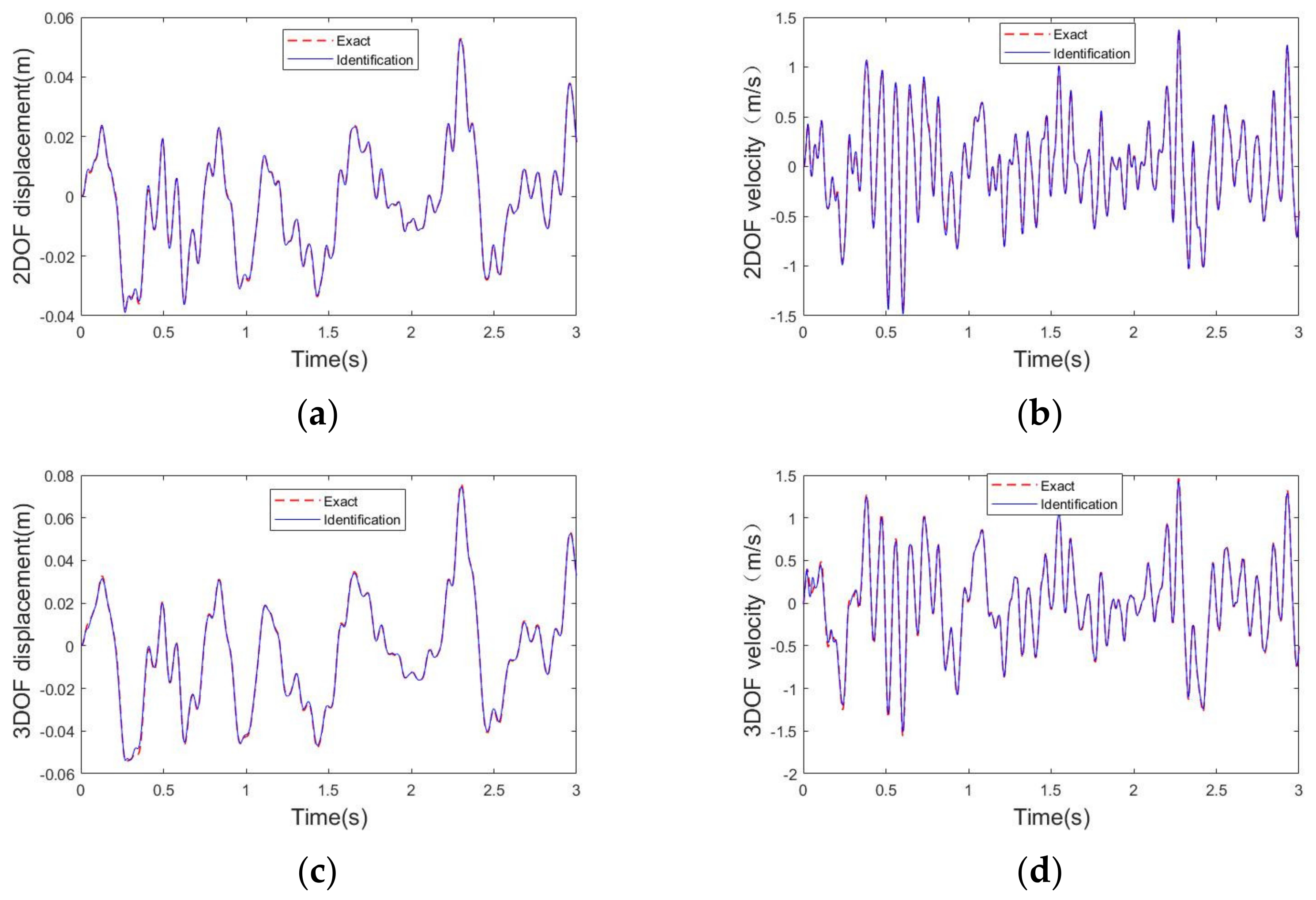 Buildings 12 00826 g002