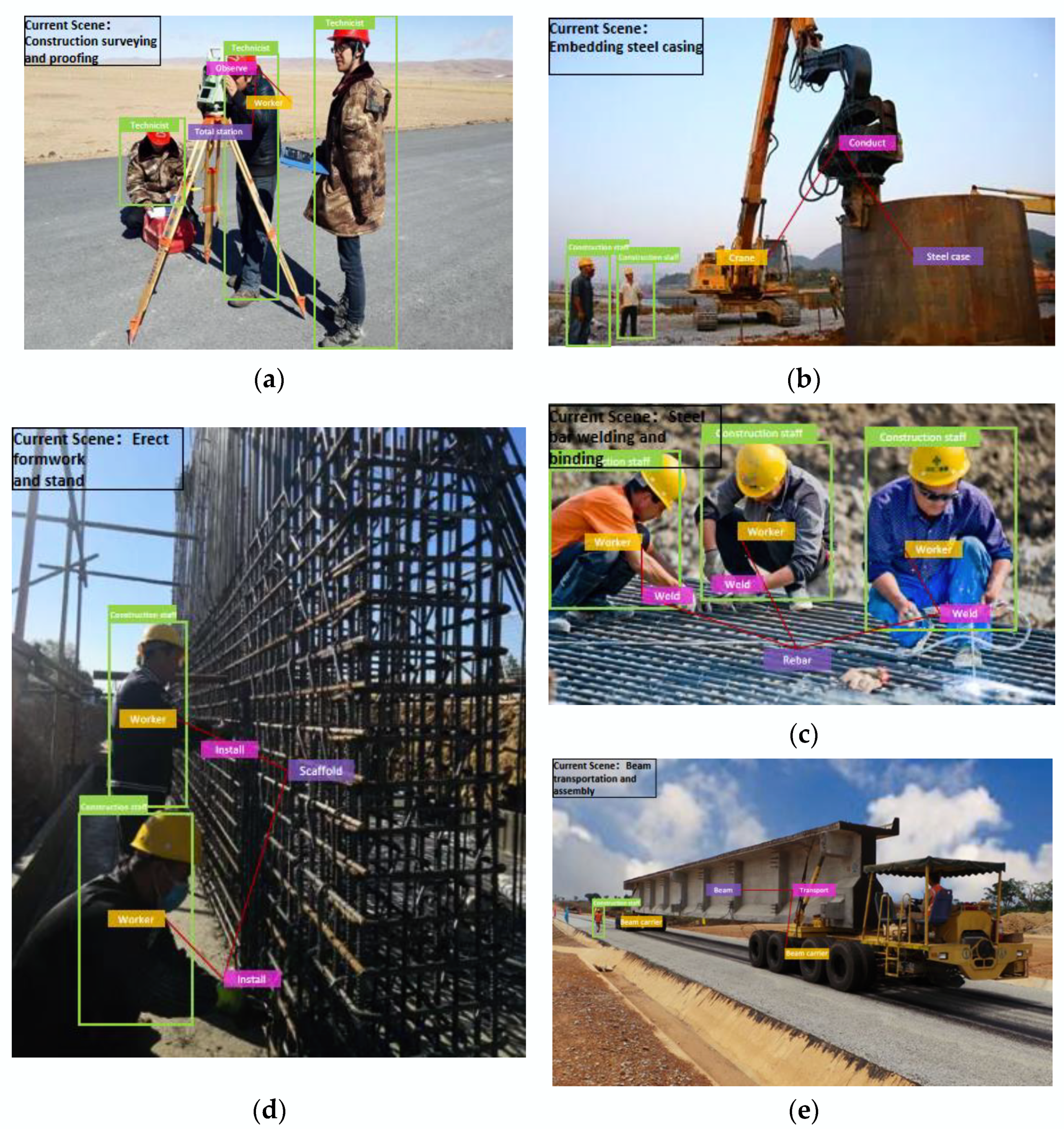 Buildings 12 00827 g006 550