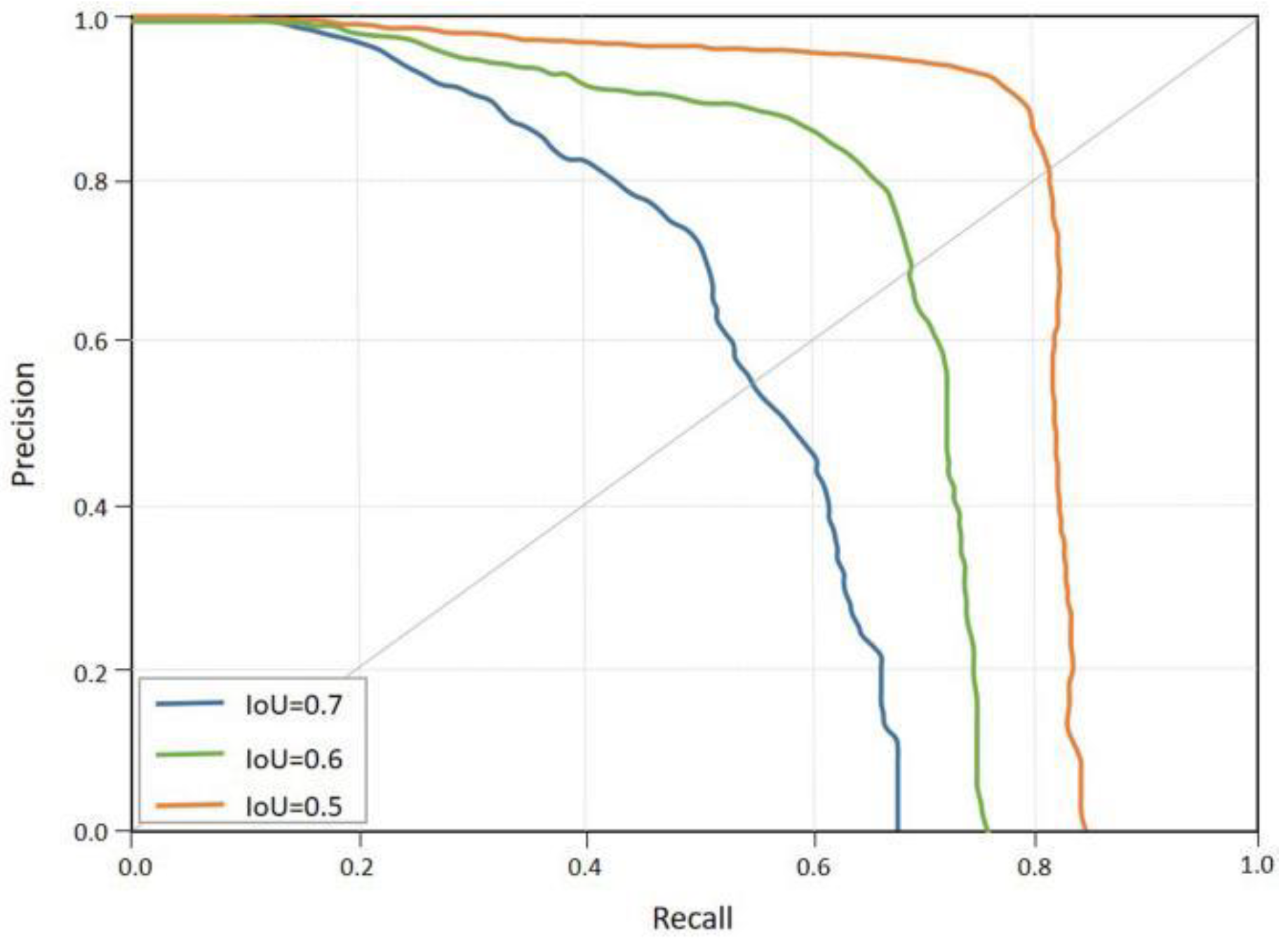Buildings 12 00827 g007 550