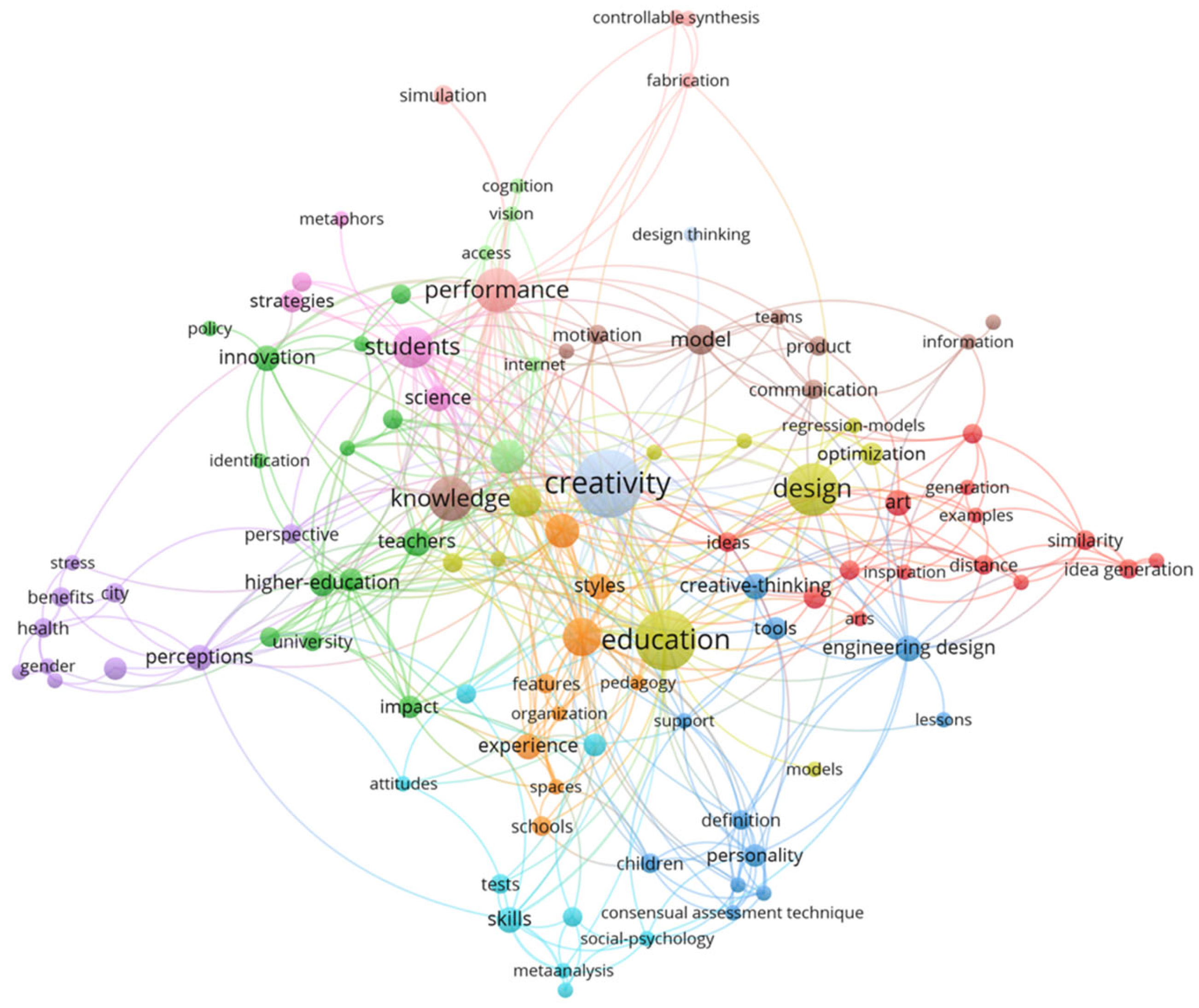 Buildings 12 00828 g006