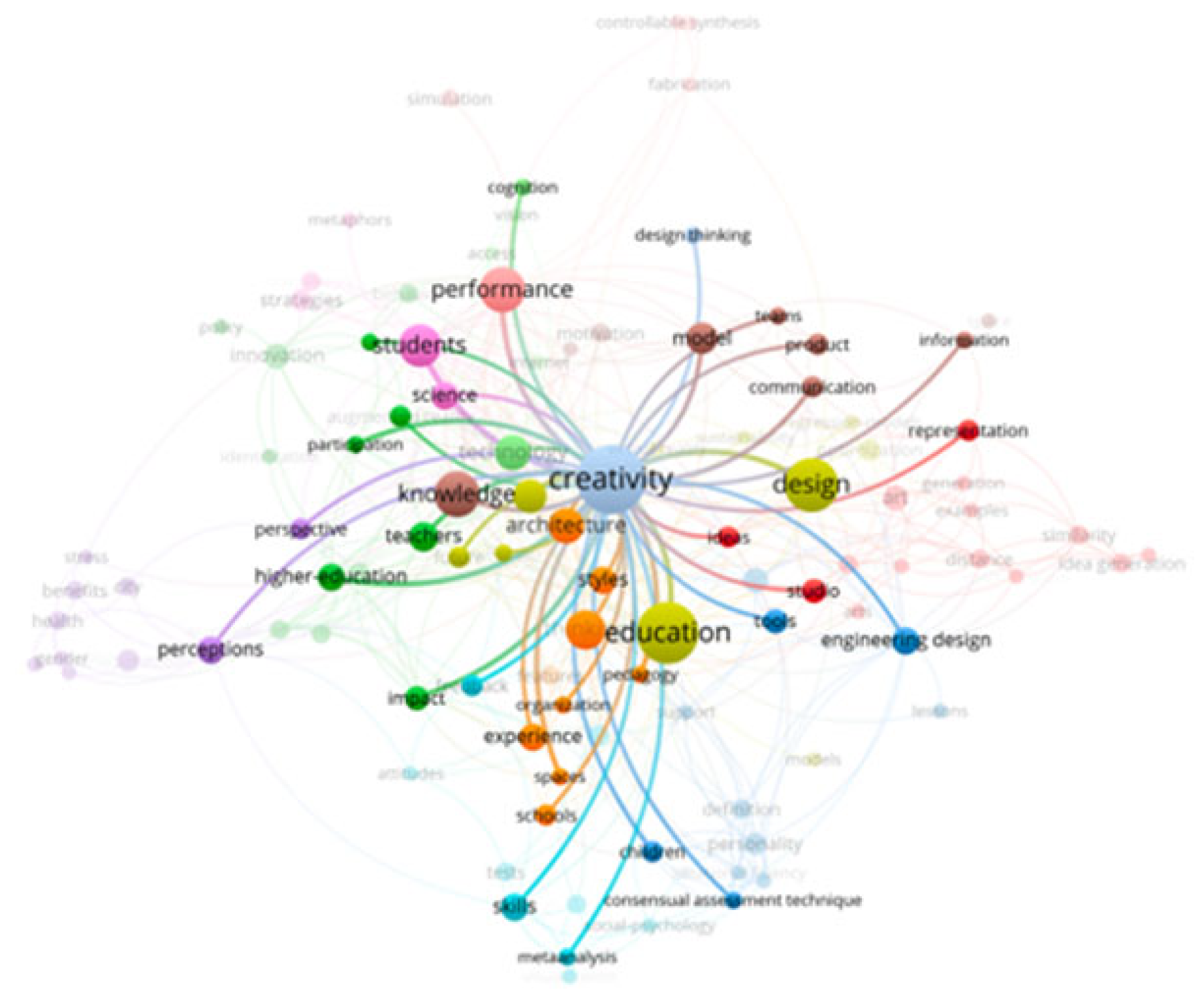 Buildings 12 00828 i001