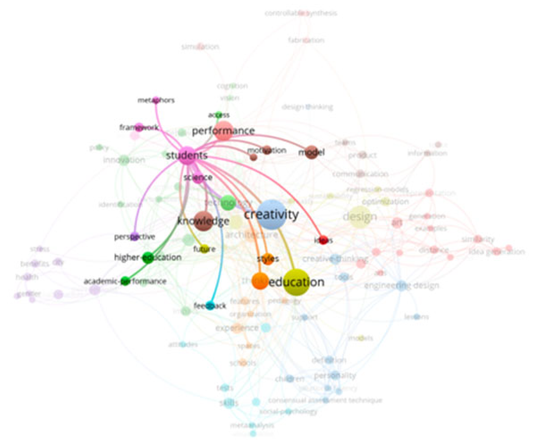 Buildings 12 00828 i002