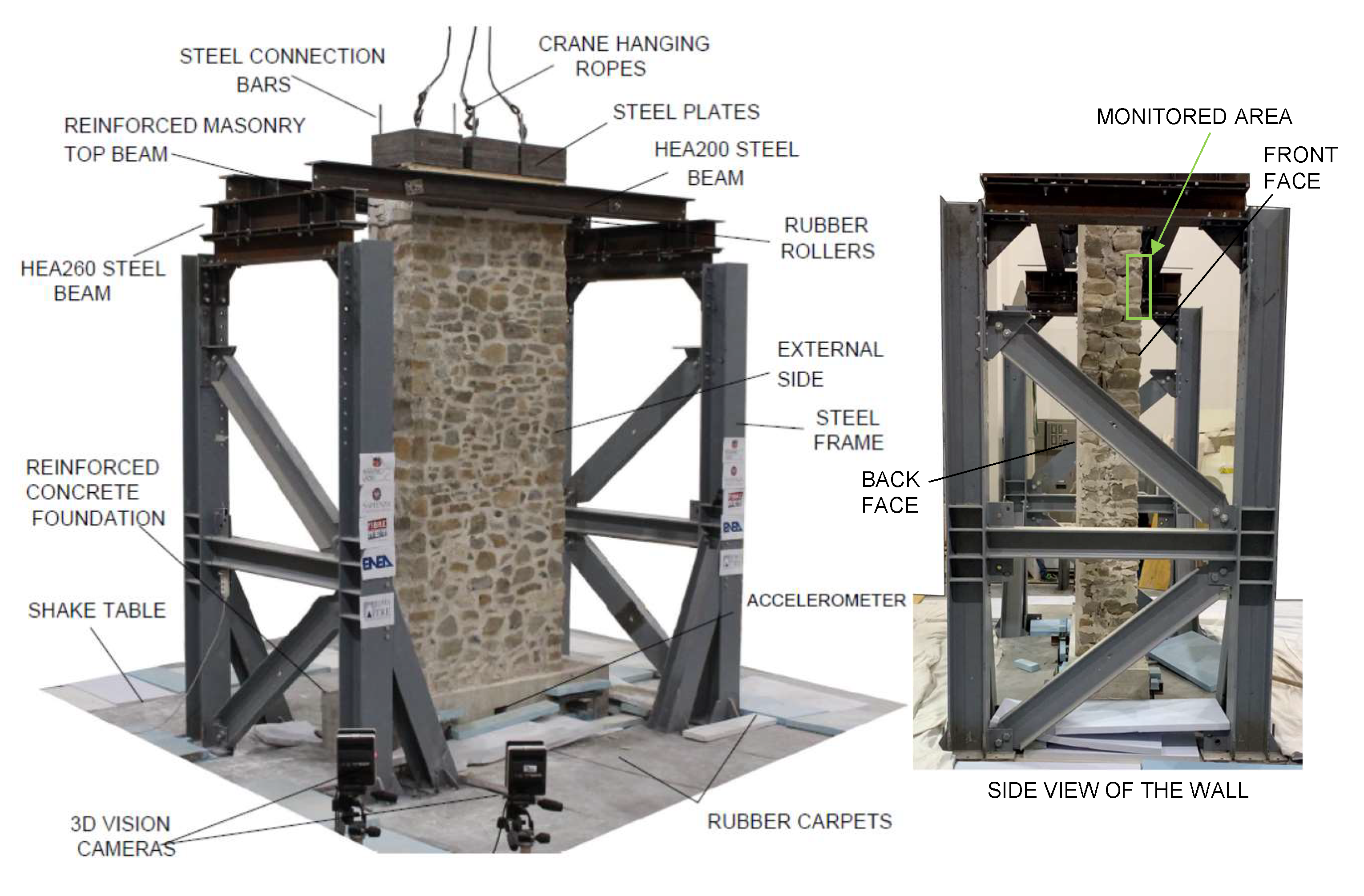 Buildings 12 00831 g002 550