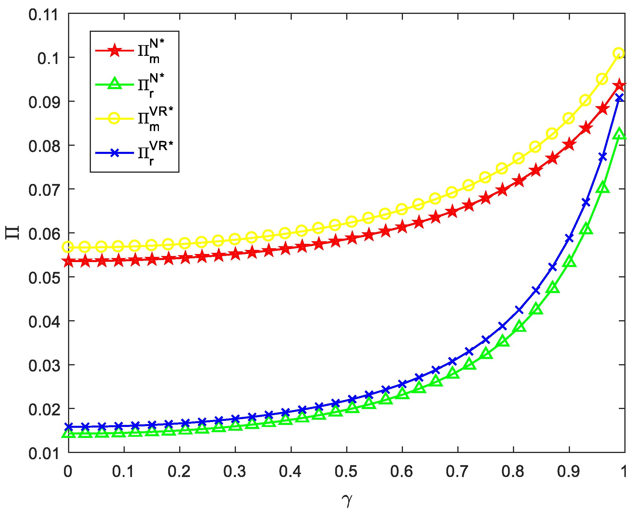 Buildings 12 00832 g002 550
