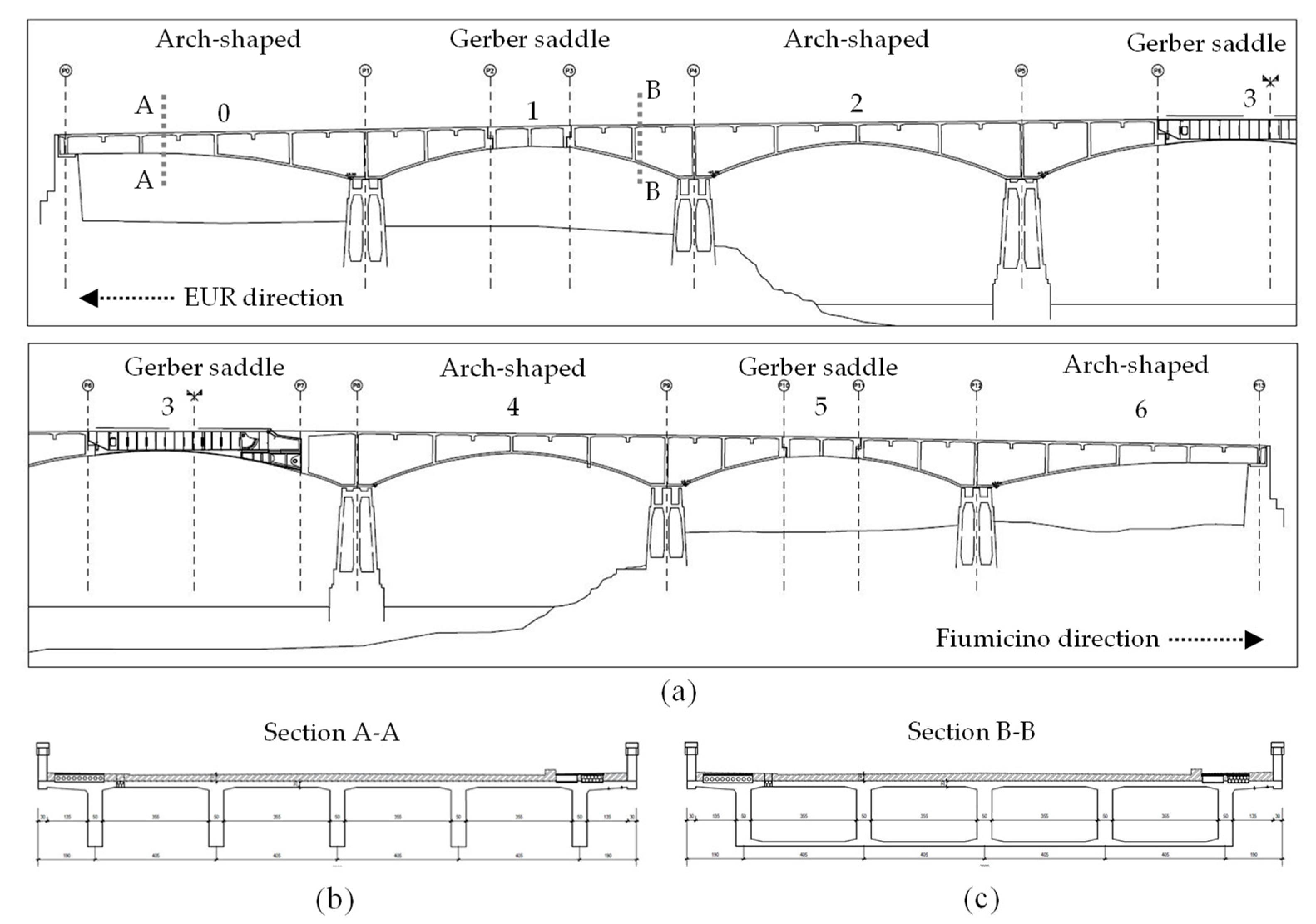 Buildings 12 00833 g005 550