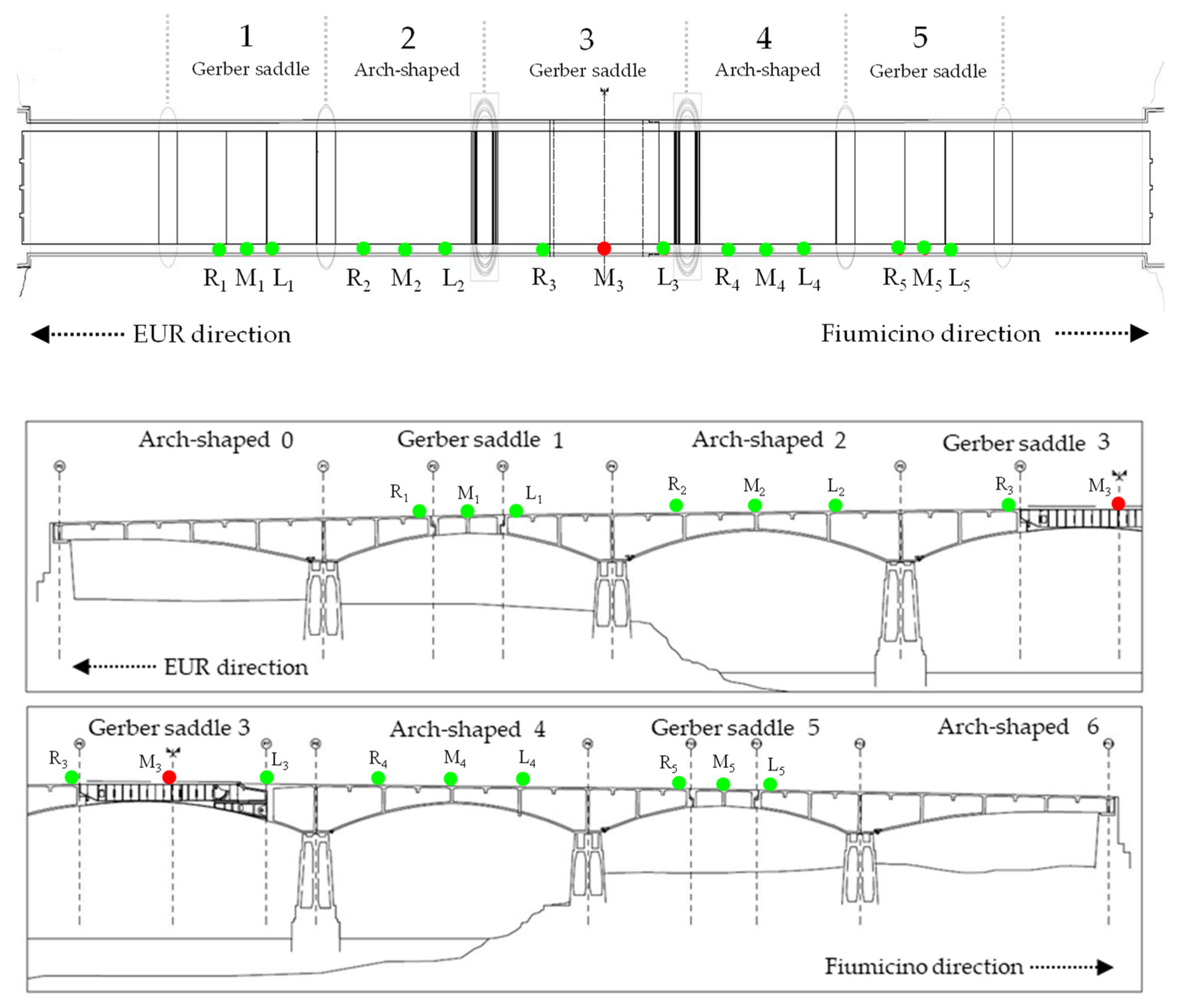 Buildings 12 00833 g007 550