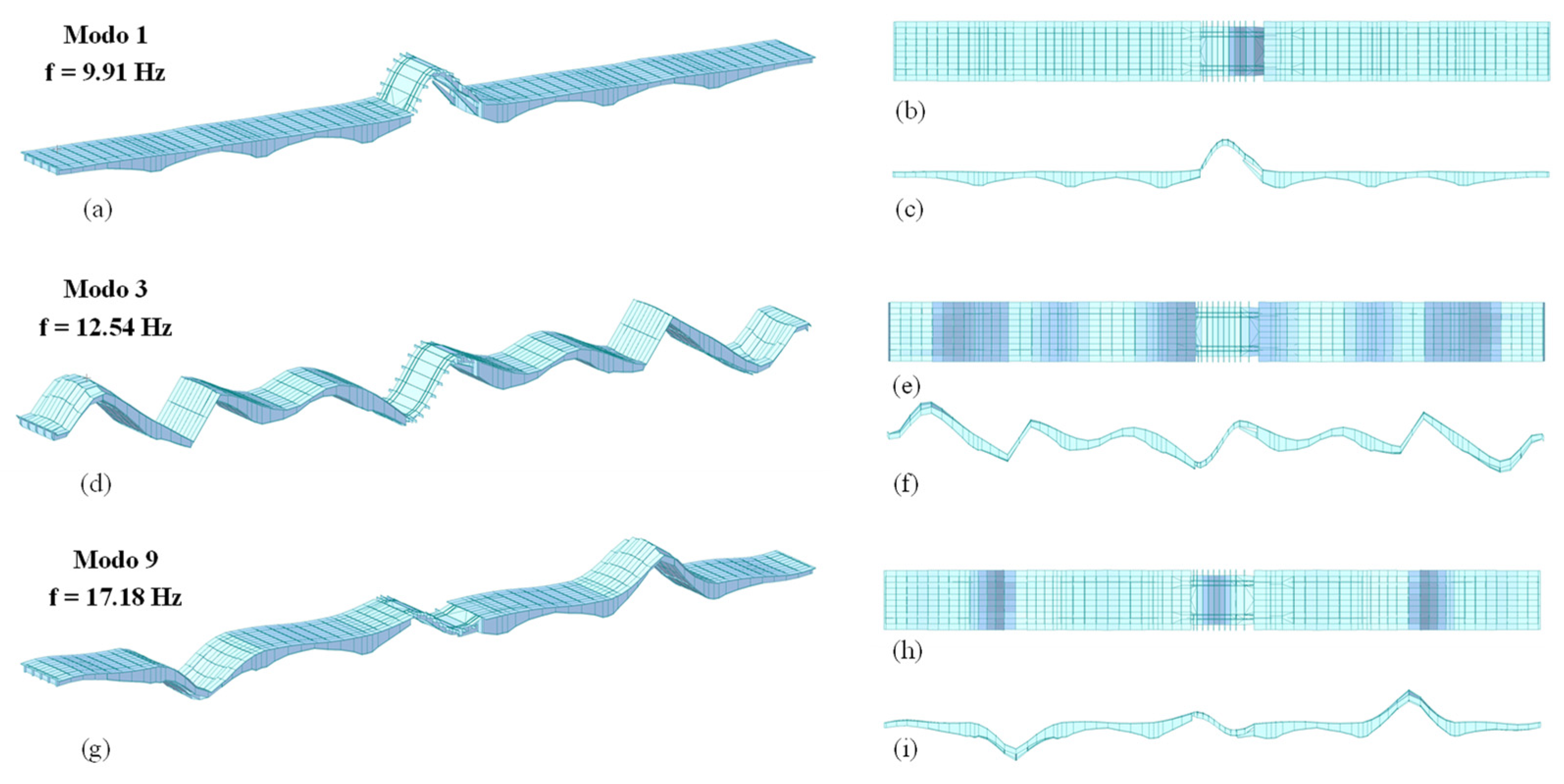 Buildings 12 00833 g018 550