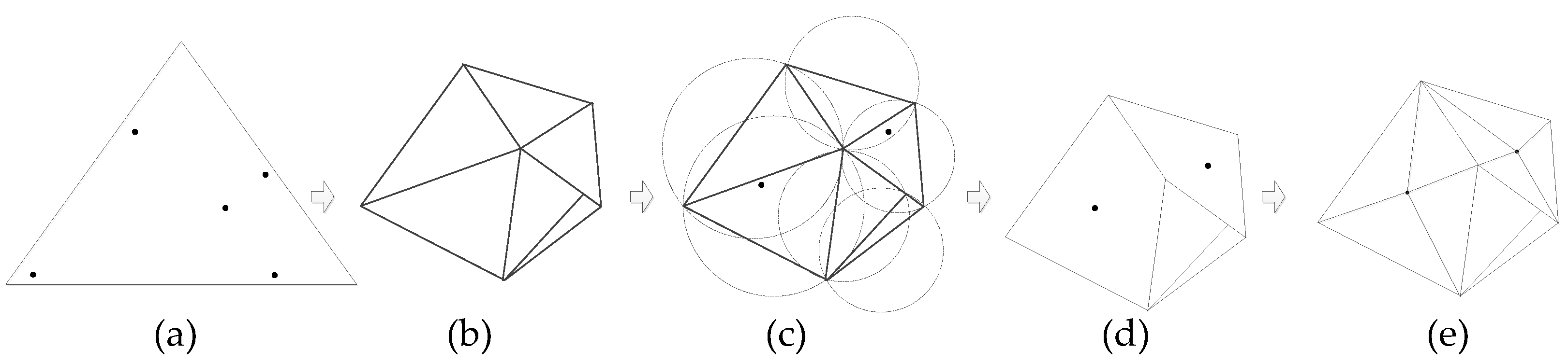 Buildings 12 00834 g007 550