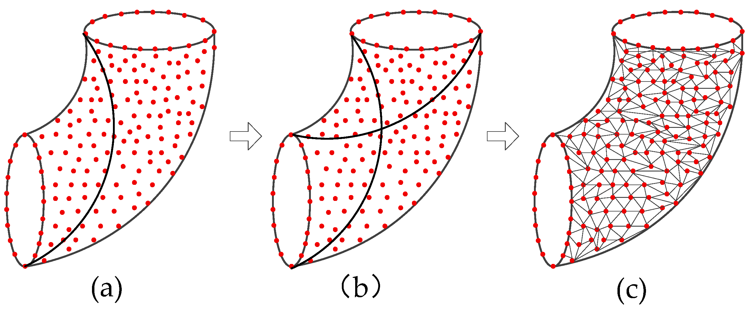 Buildings 12 00834 g008 550