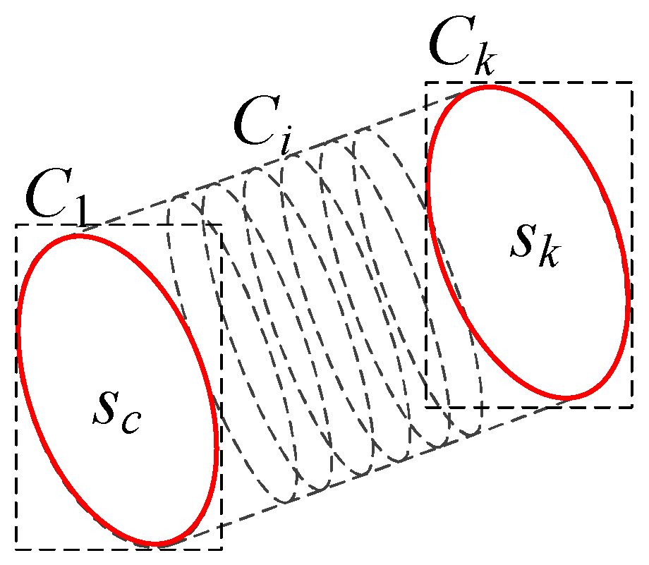Buildings 12 00834 g009 550