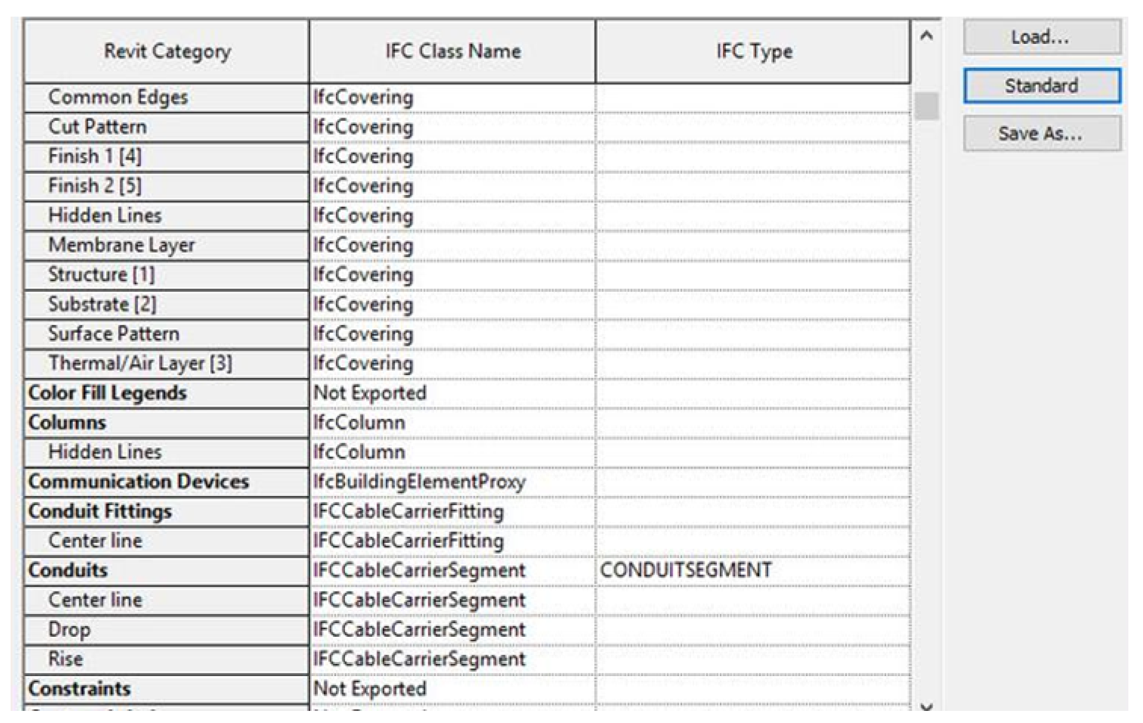 Buildings 12 00834 g017 550