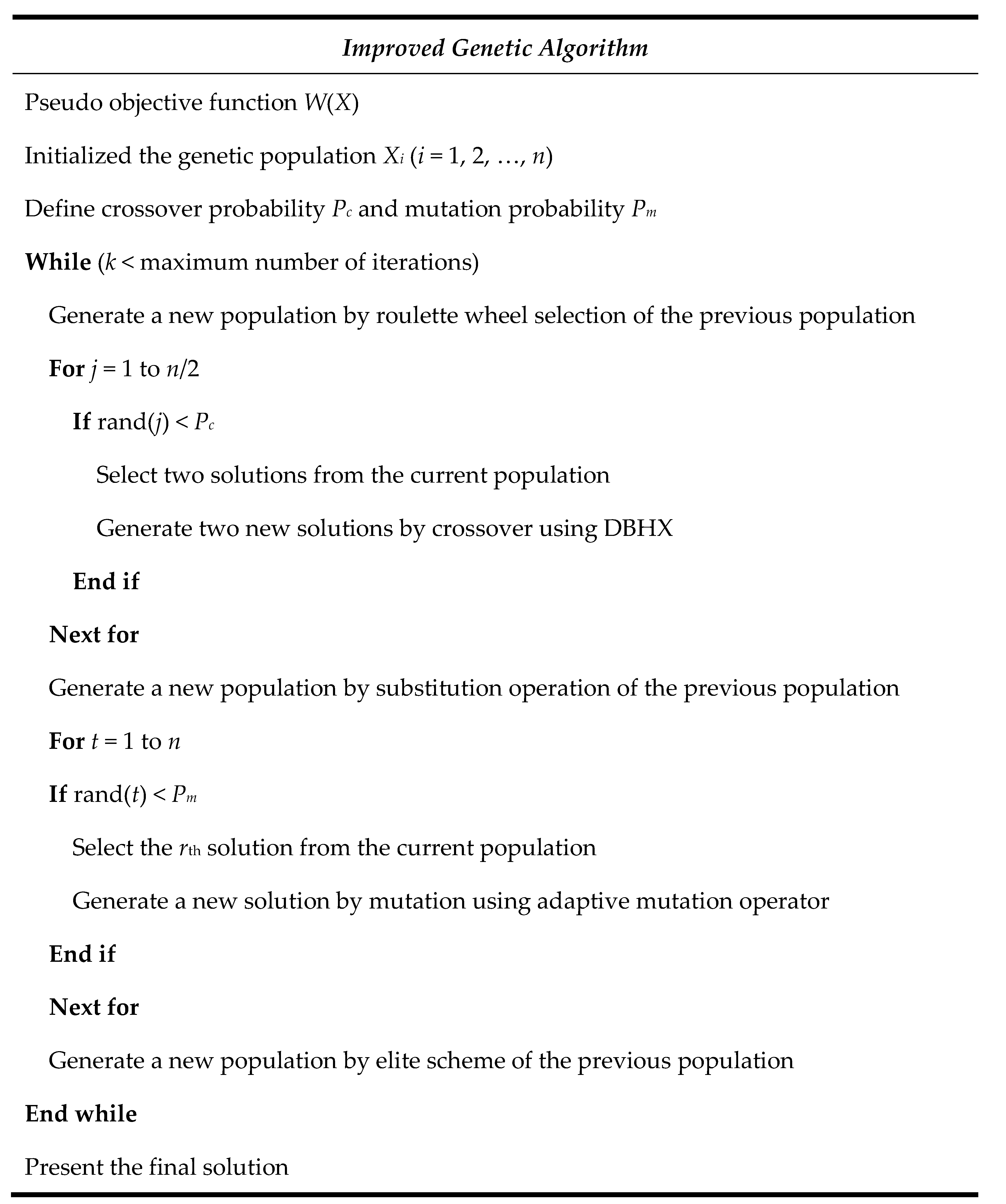 Buildings 12 00835 g002 Buildings 12 00835 g002