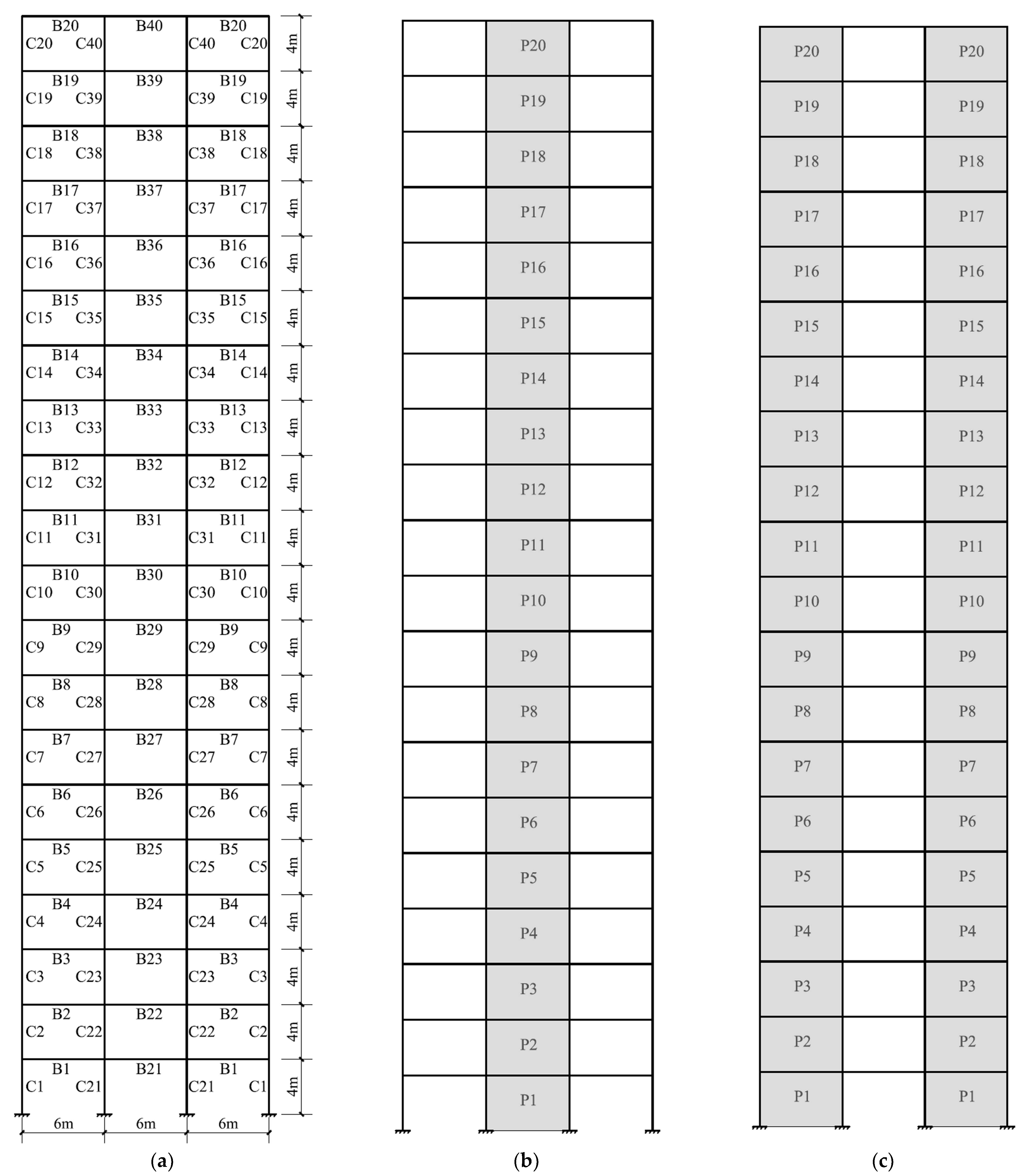 Buildings 12 00835 g006 Buildings 12 00835 g006