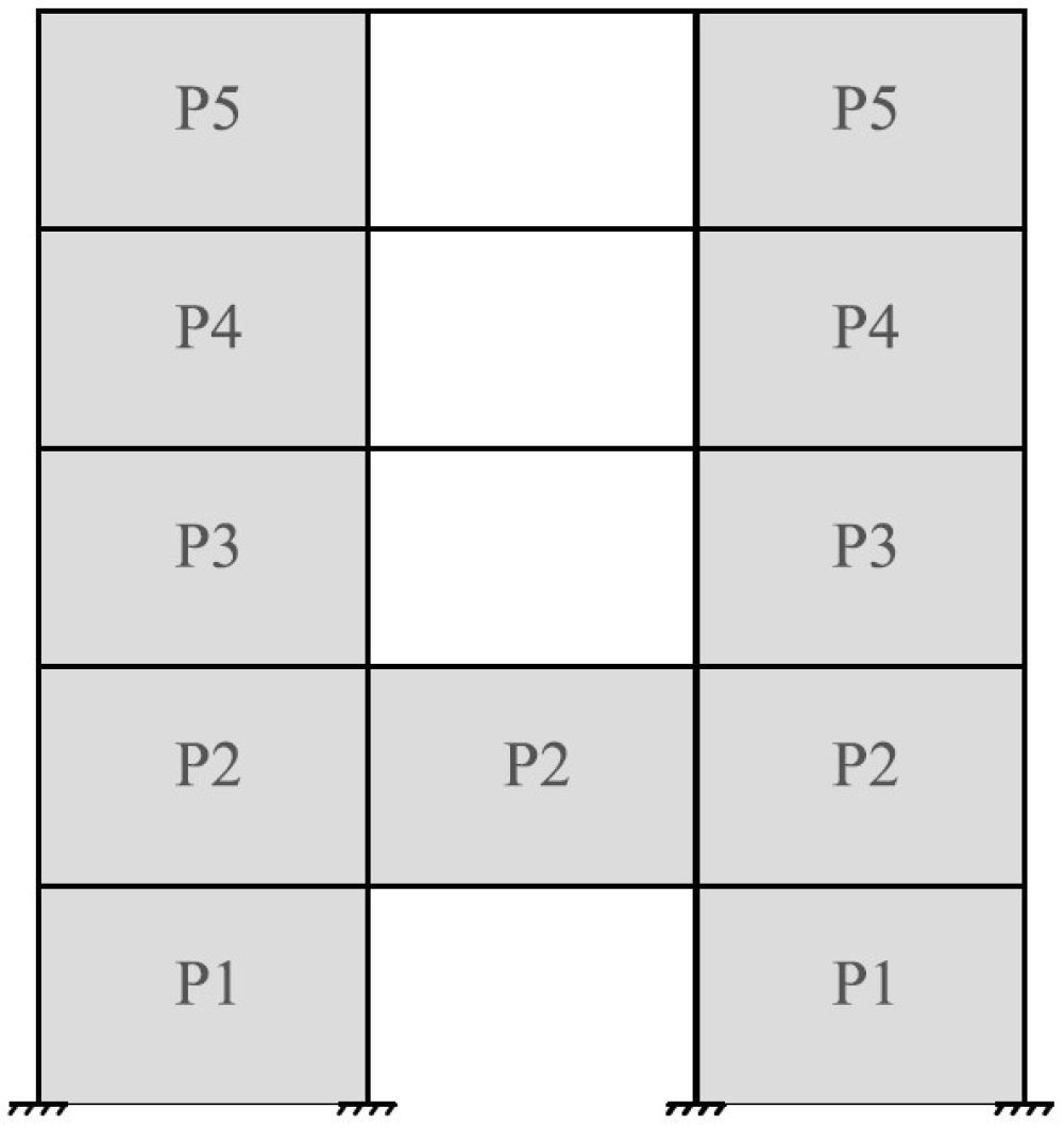 Buildings 12 00835 g008 Buildings 12 00835 g008