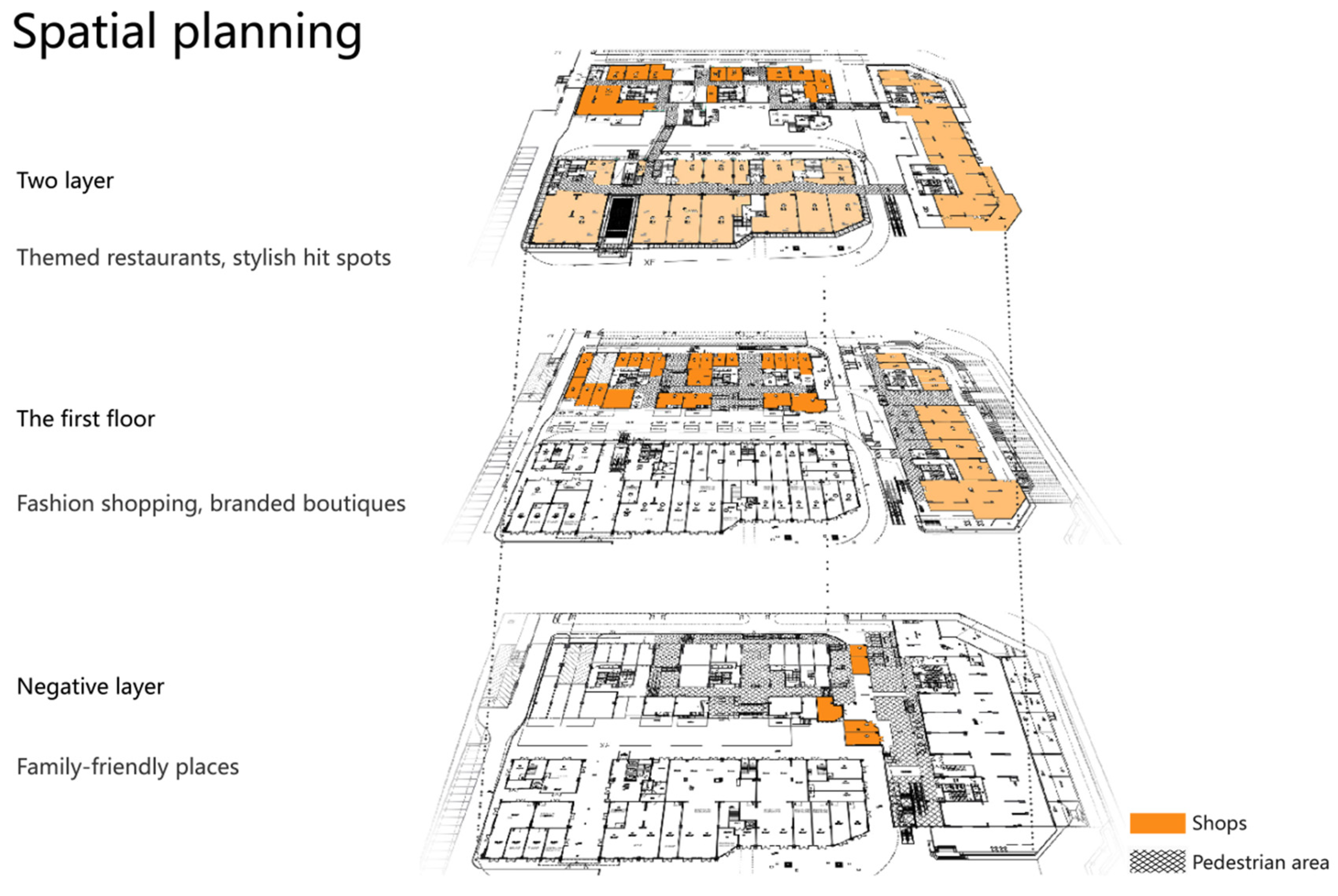 Buildings 12 00838 g002 550