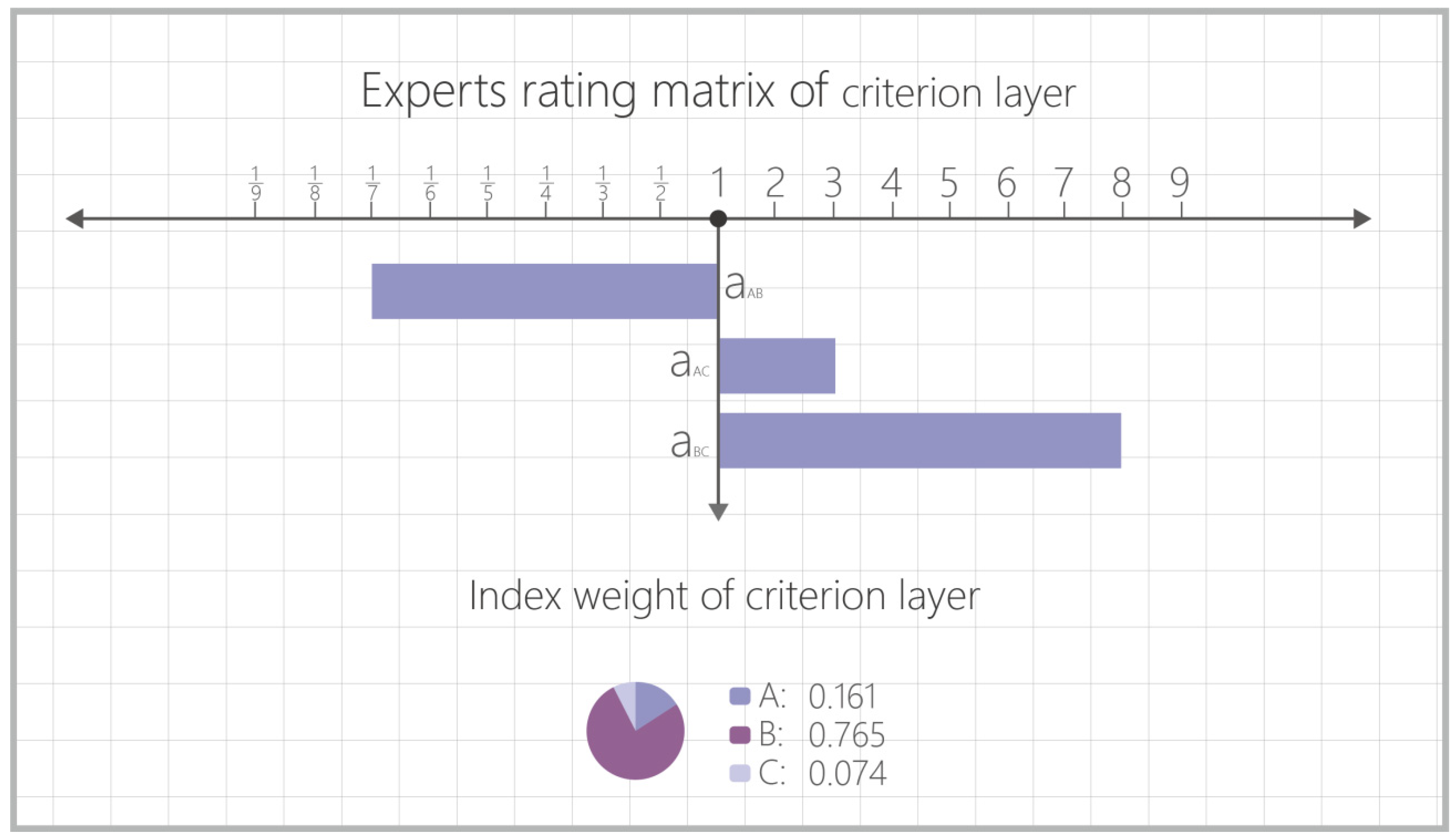 Buildings 12 00838 g006 550