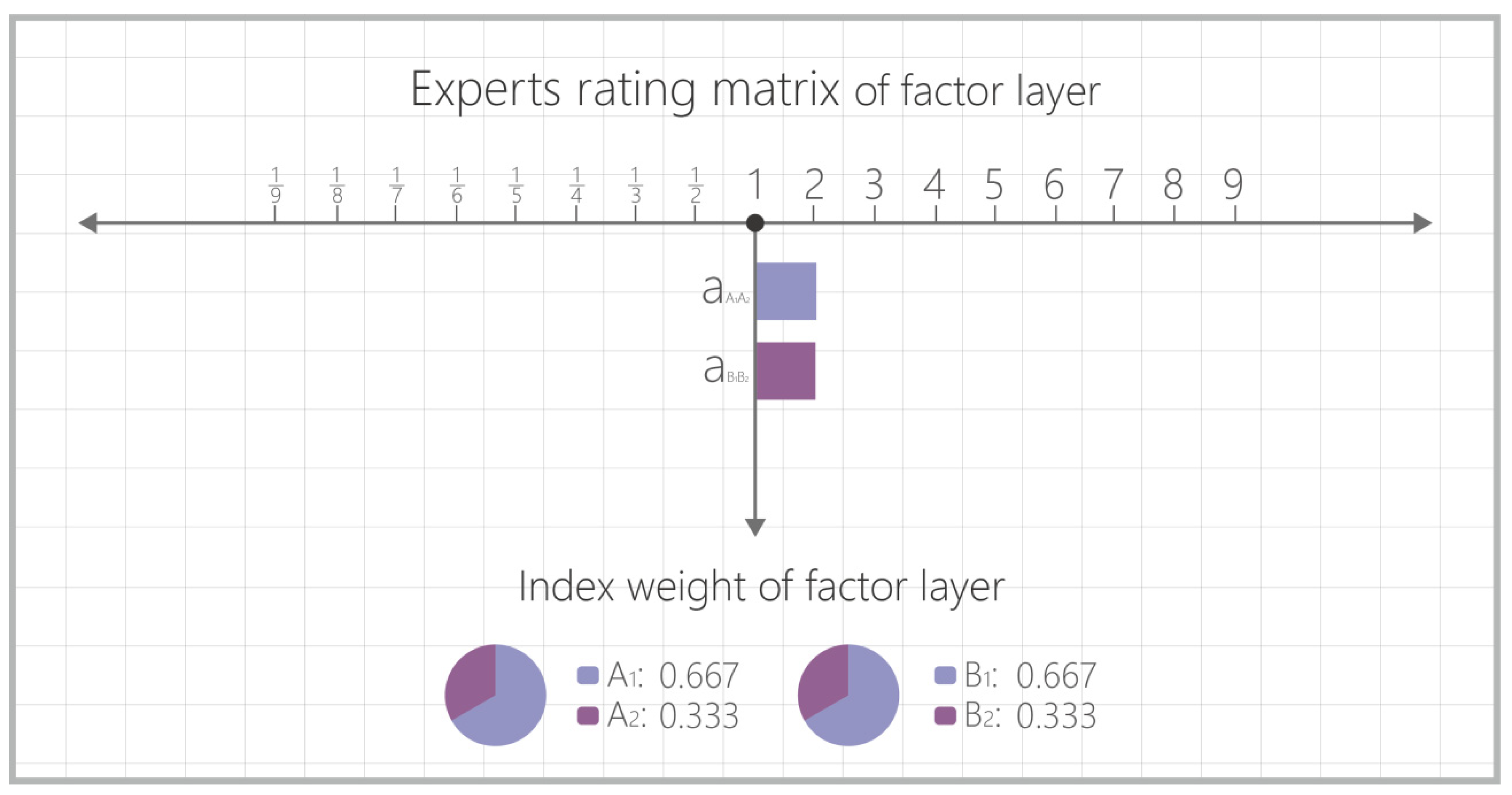 Buildings 12 00838 g007 550