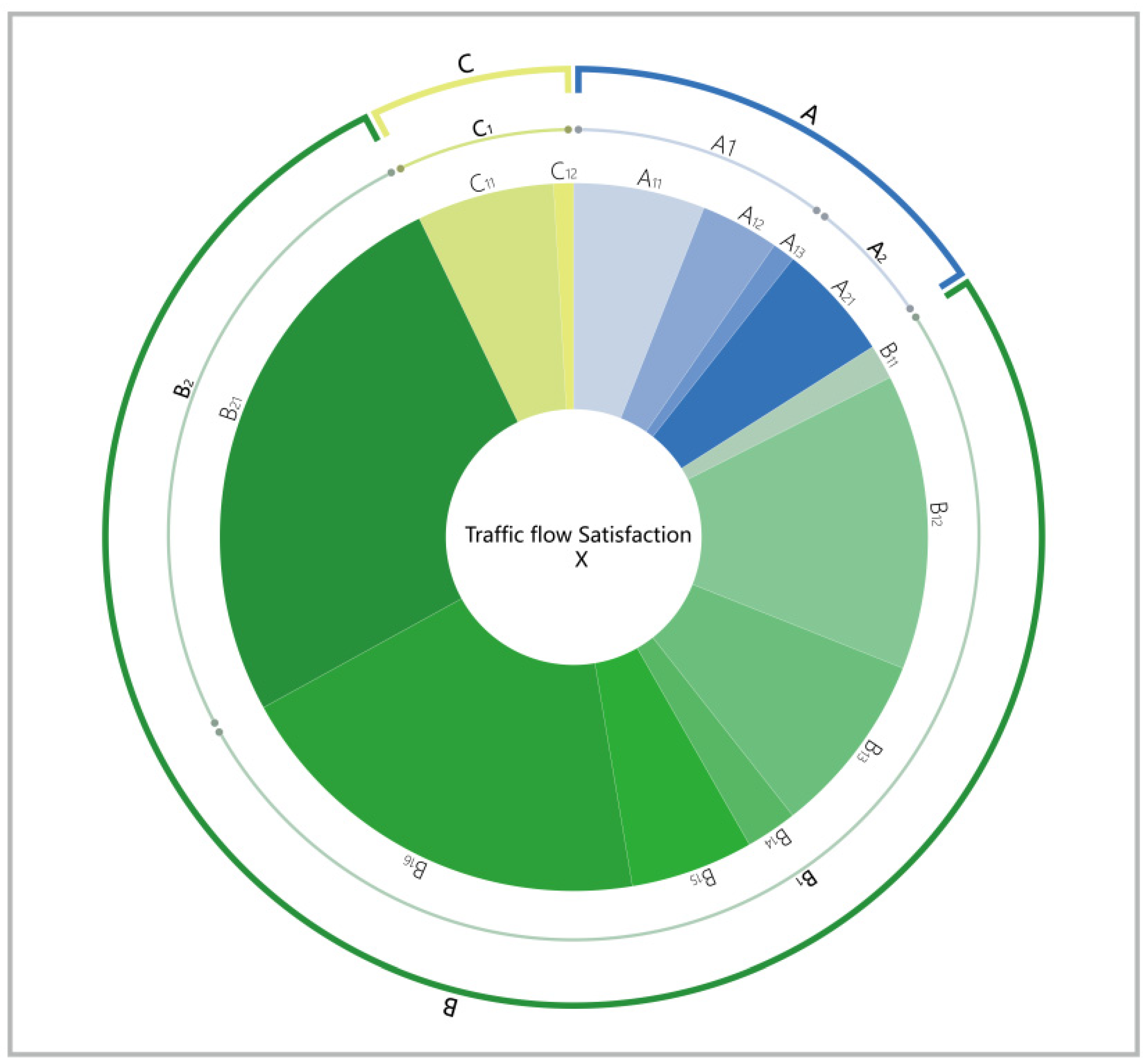 Buildings 12 00838 g009 550