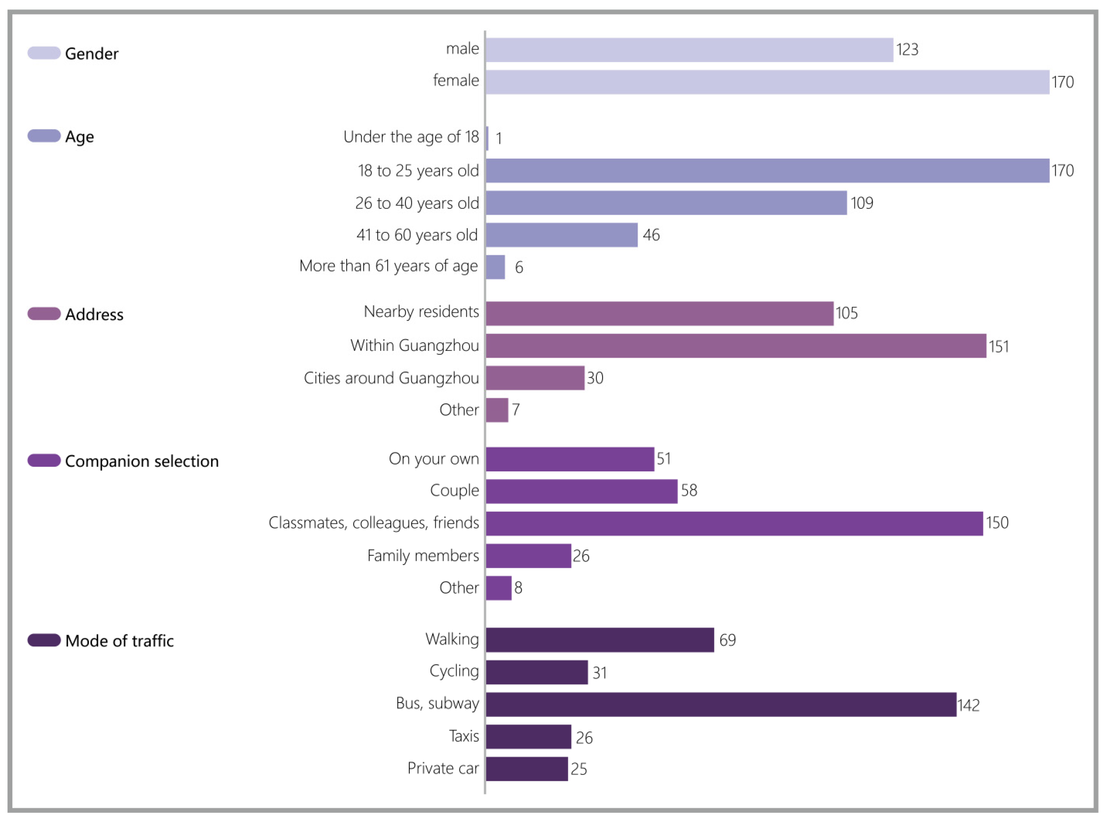 Buildings 12 00838 g010 550