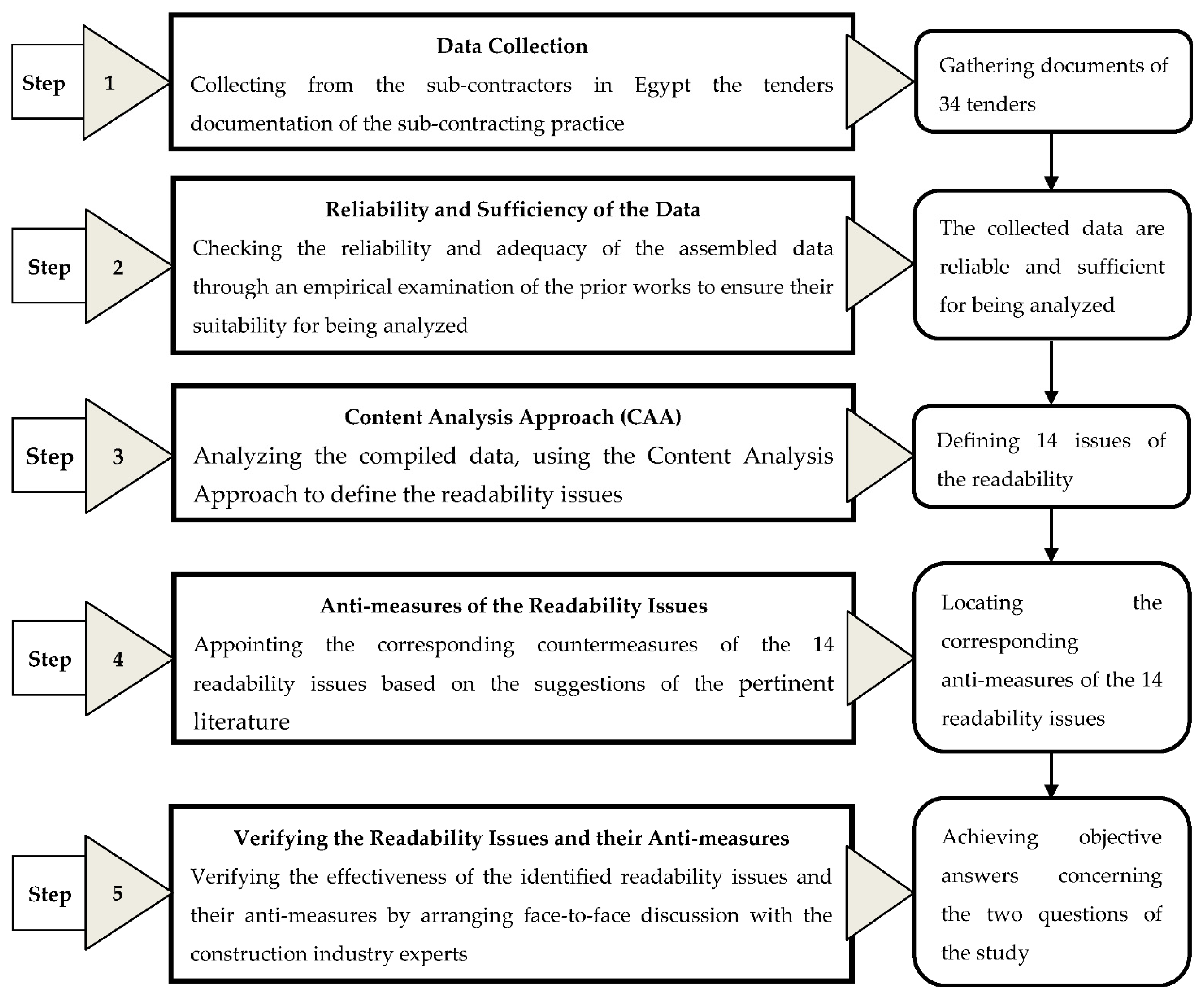 Buildings 12 00839 g001
