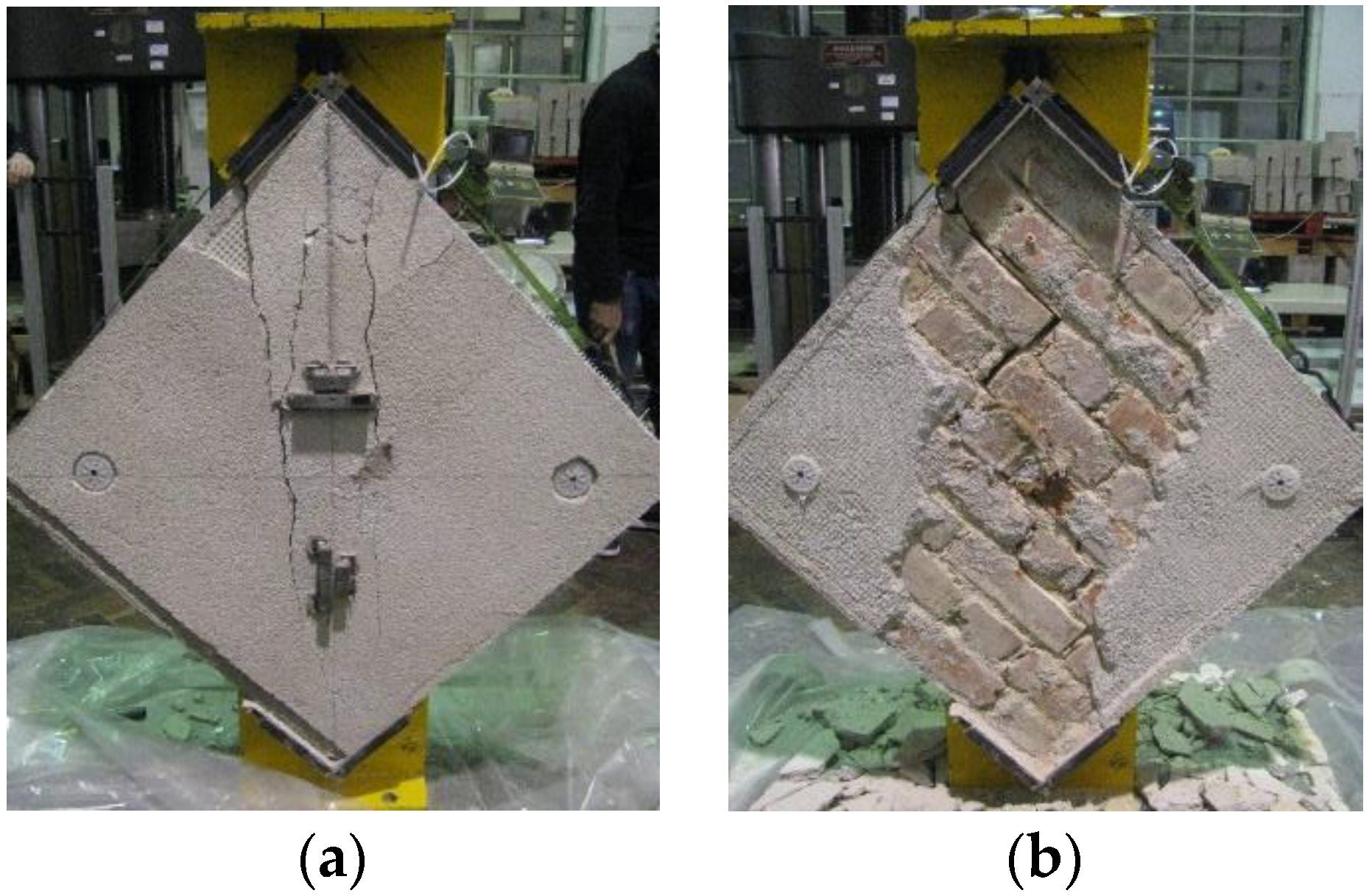 Buildings 12 00840 g010 550