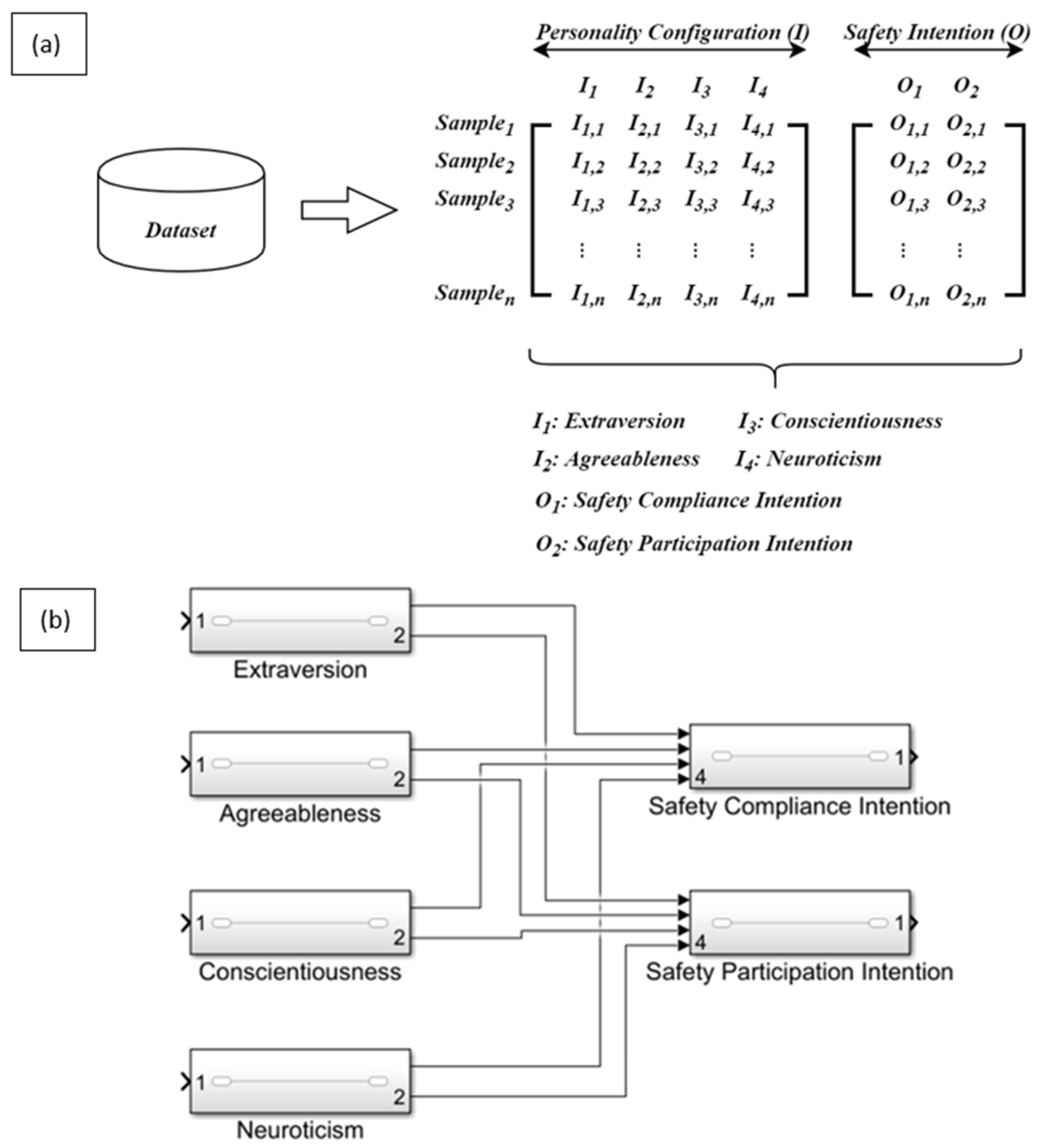 Buildings 12 00841 g001