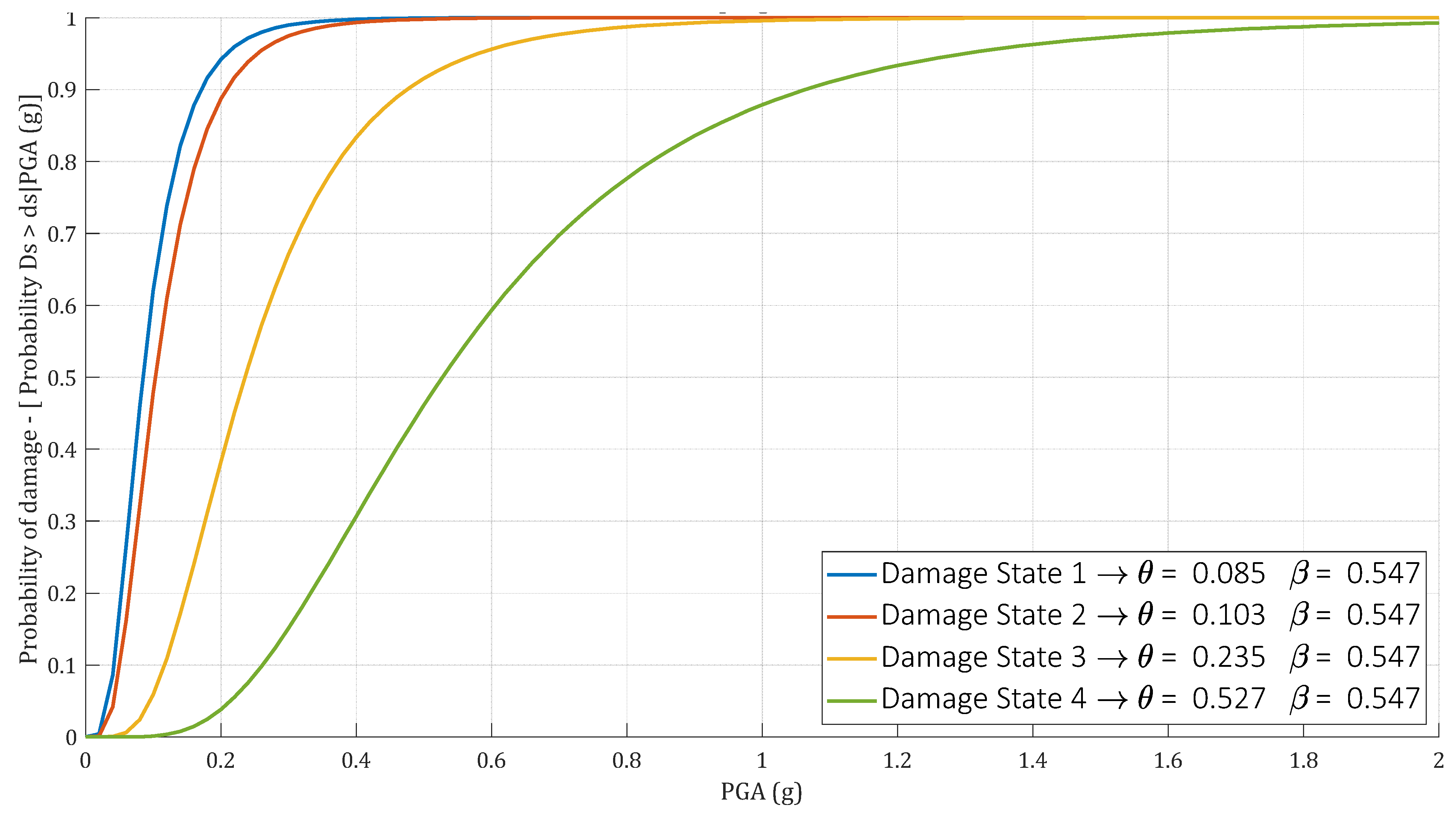 Buildings 12 00842 g009