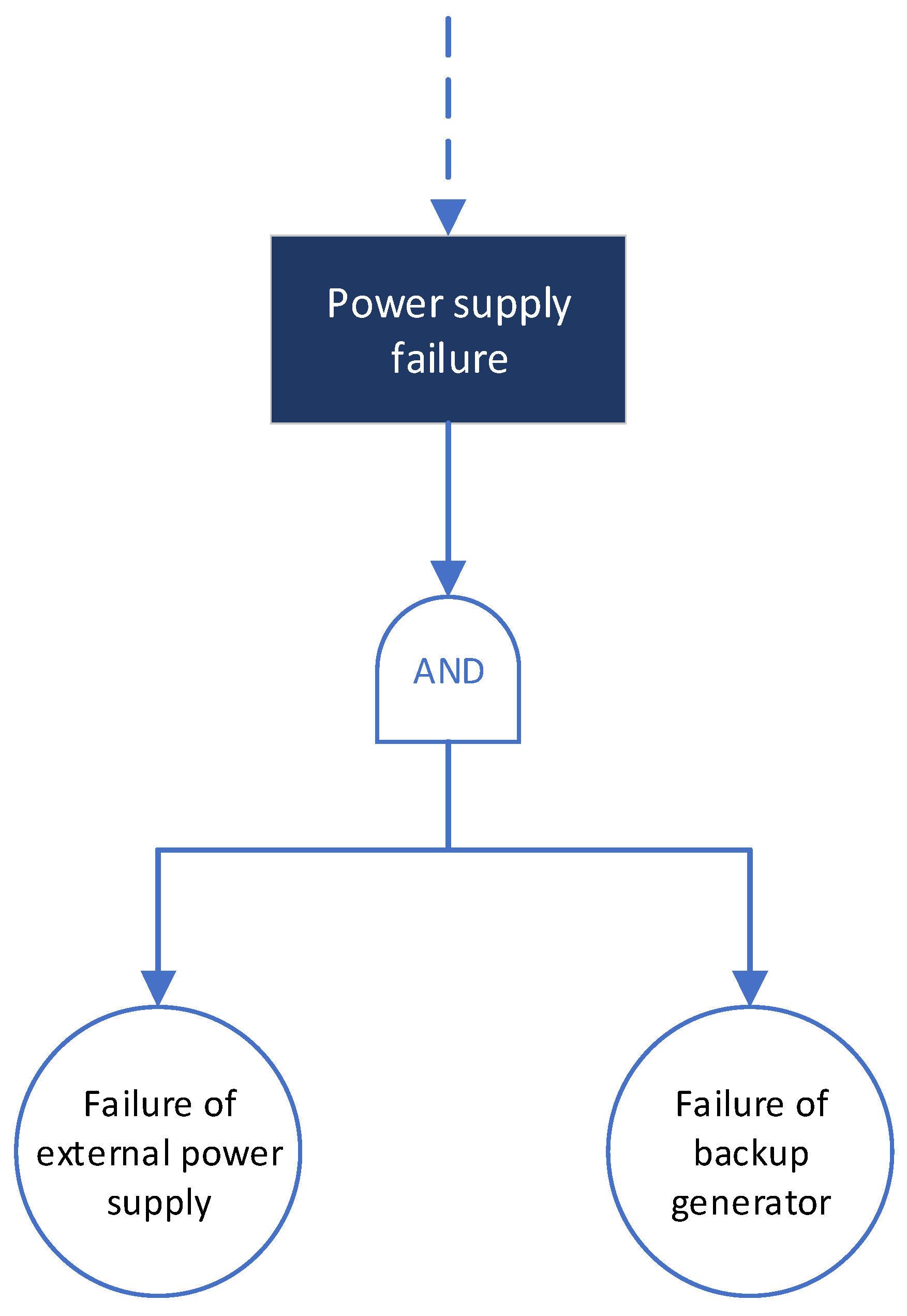 Buildings 12 00842 g011