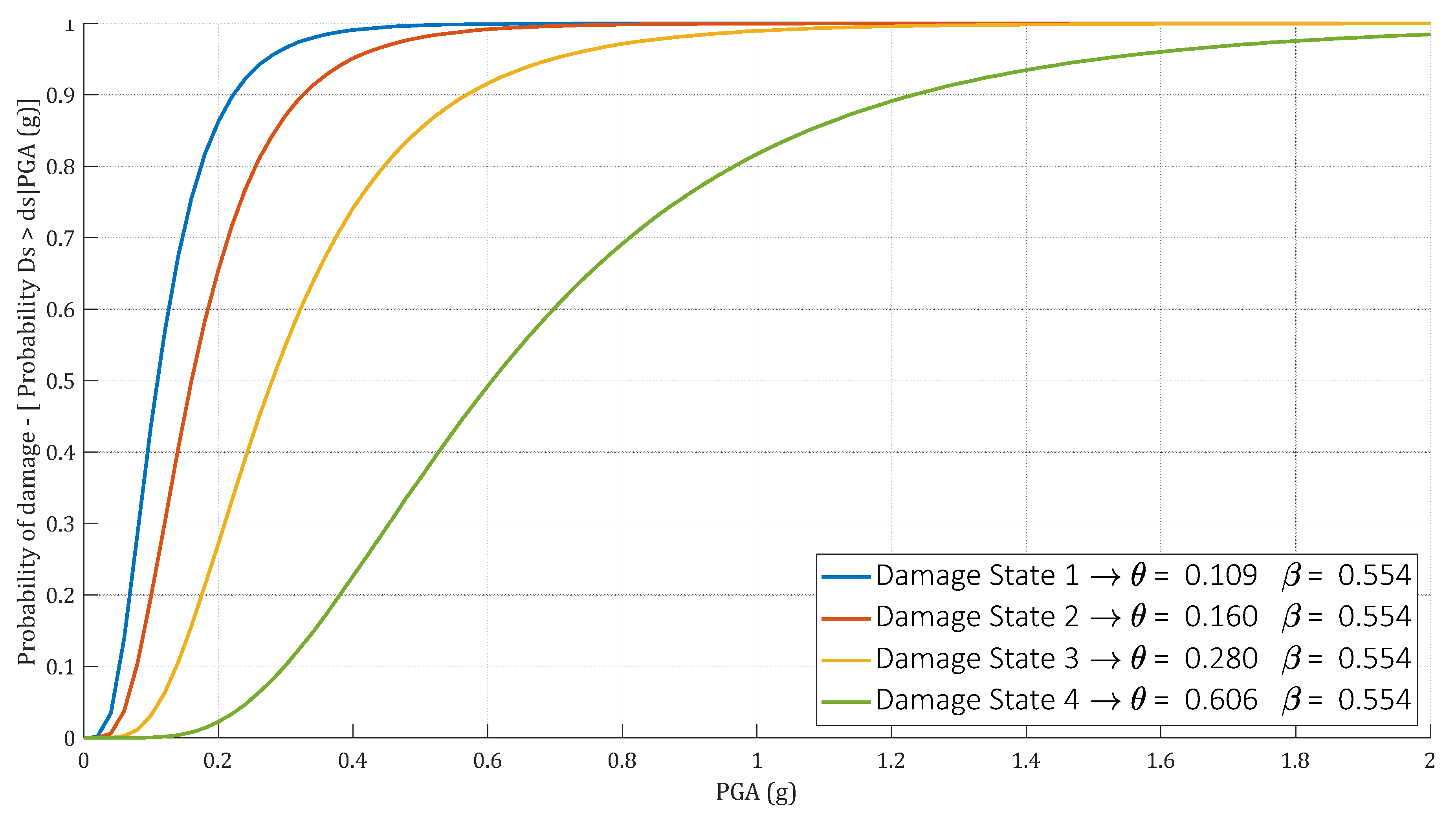 Buildings 12 00842 g013