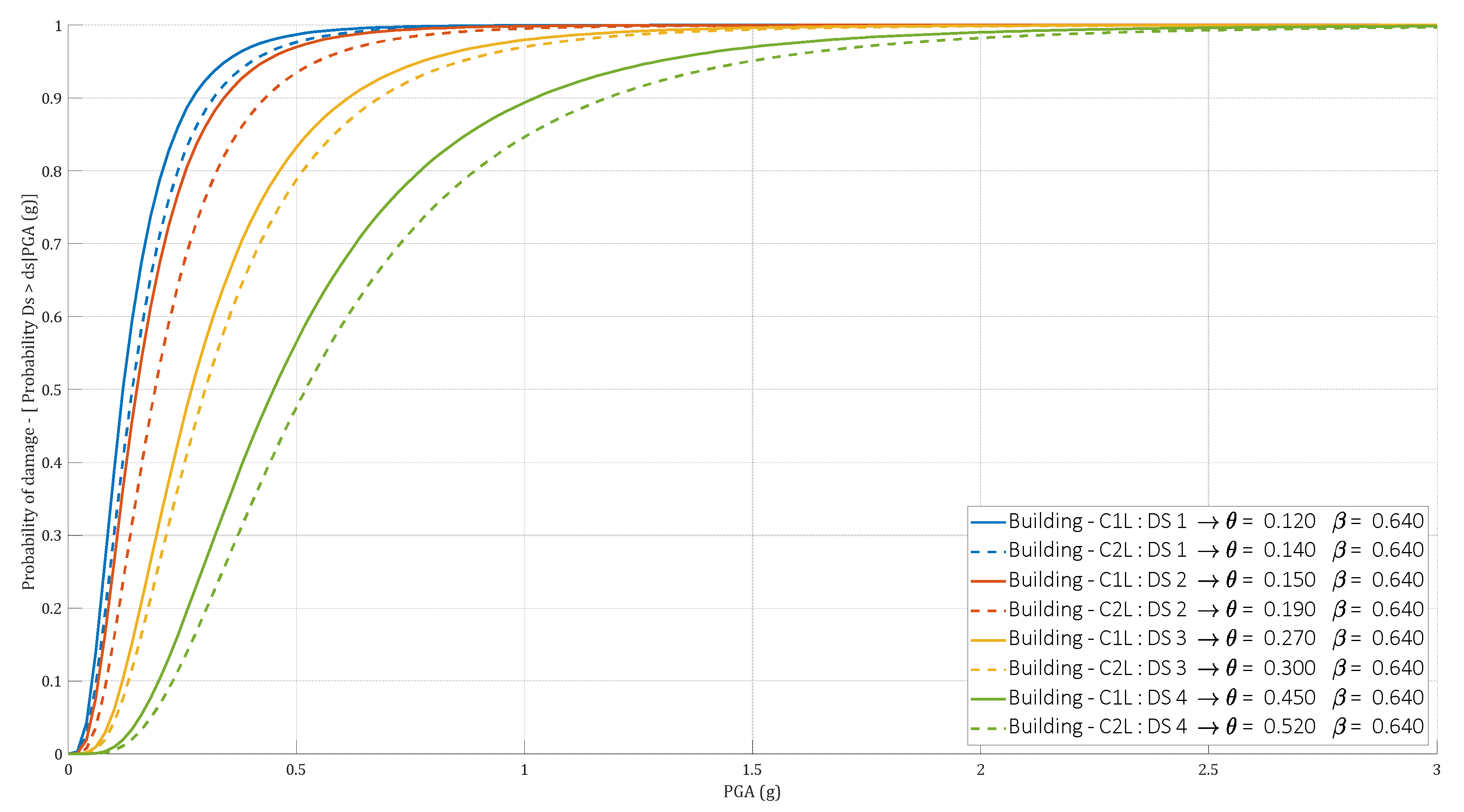 Buildings 12 00842 g014