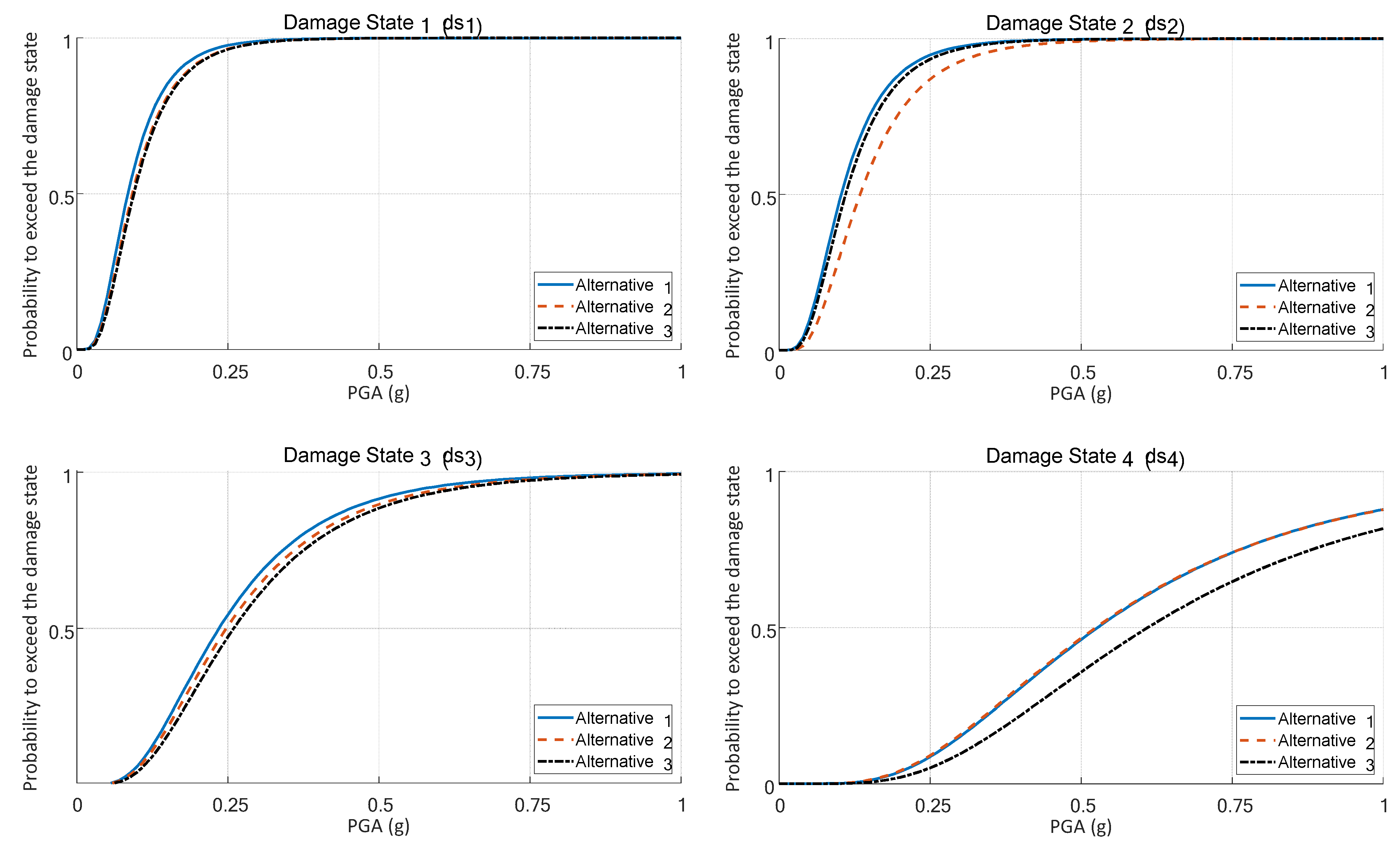 Buildings 12 00842 g016