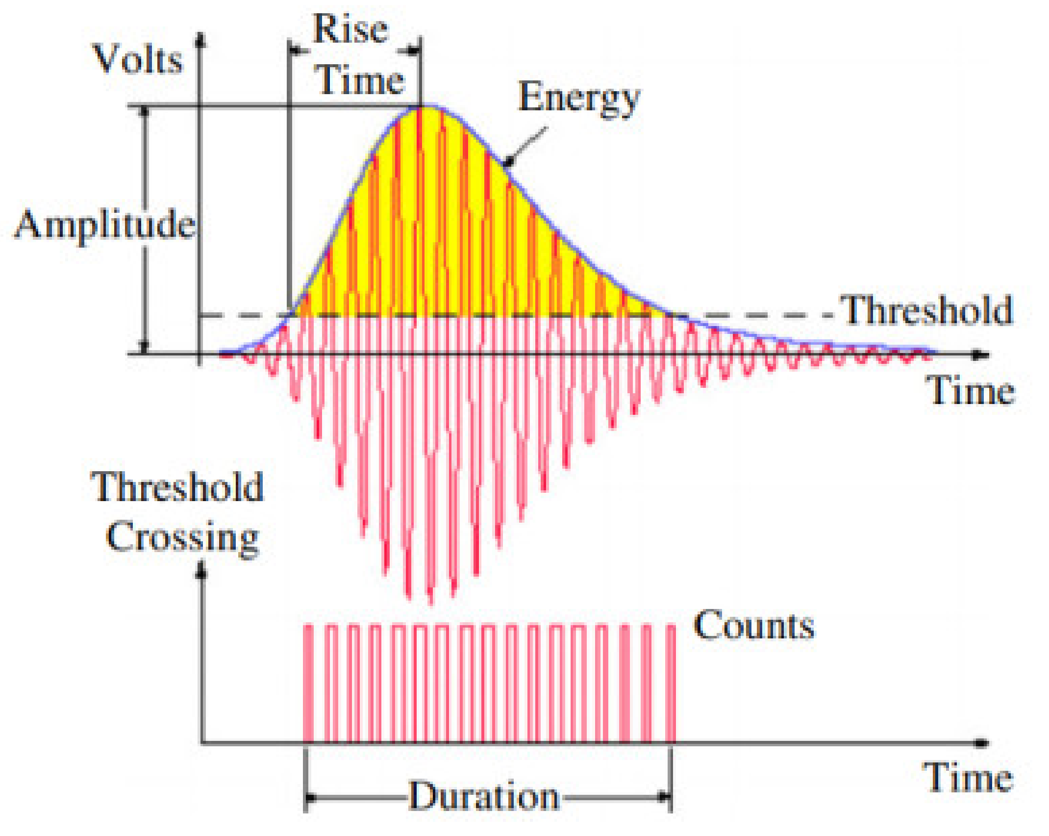Buildings 12 00843 g002