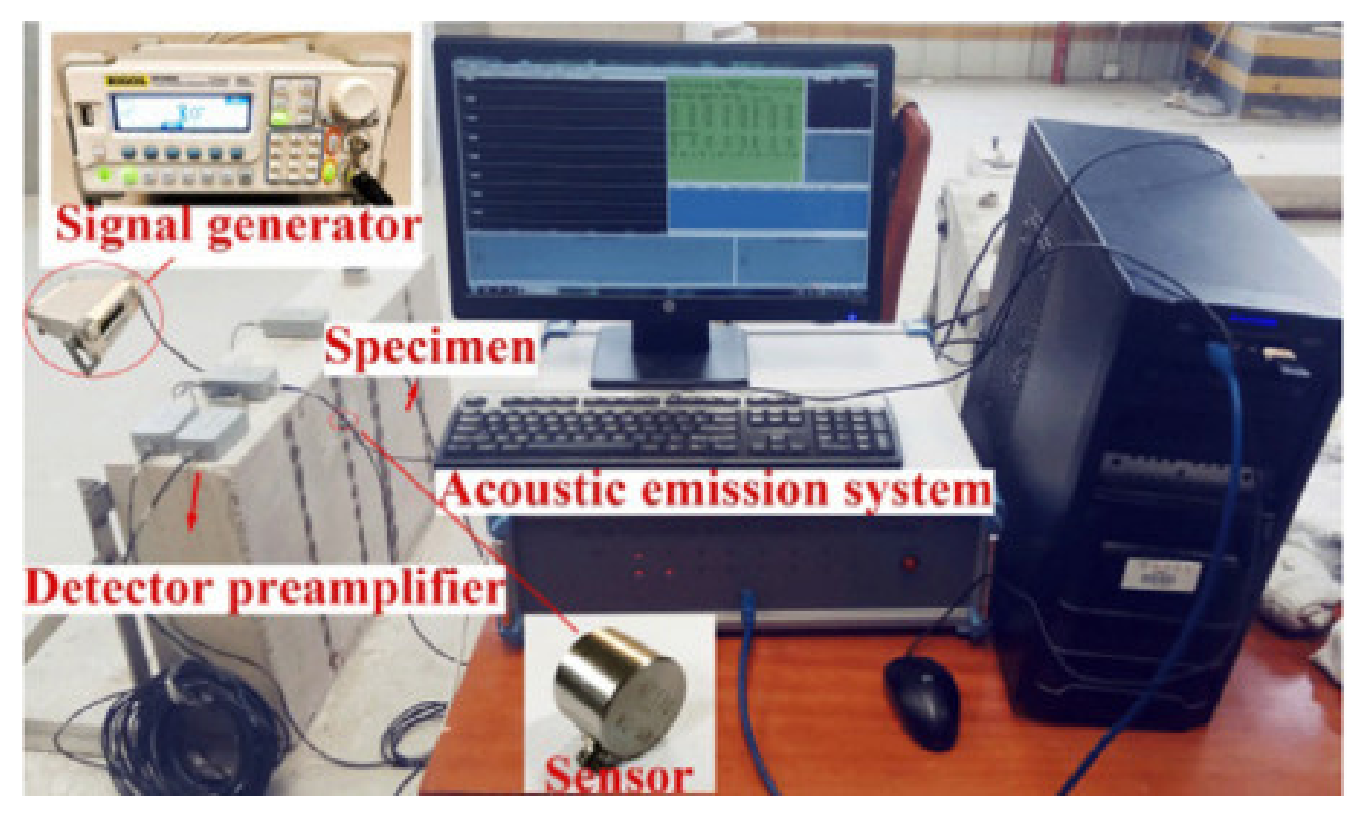 Buildings 12 00843 g003