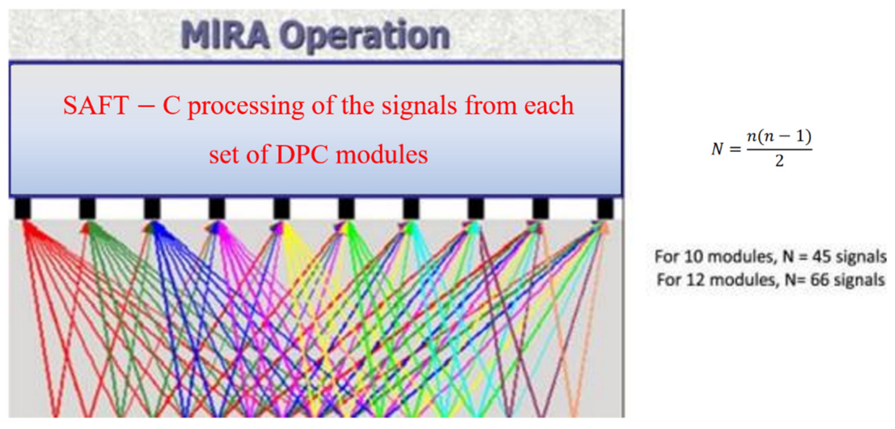 Buildings 12 00843 g009