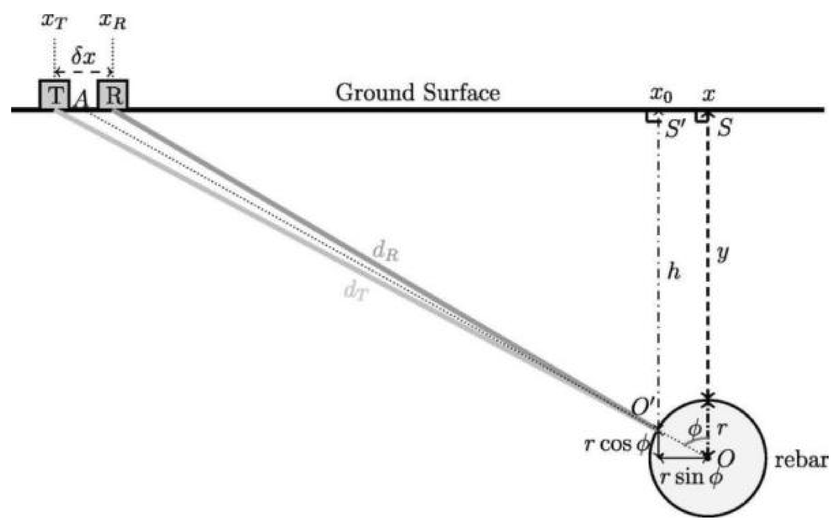 Buildings 12 00843 g015