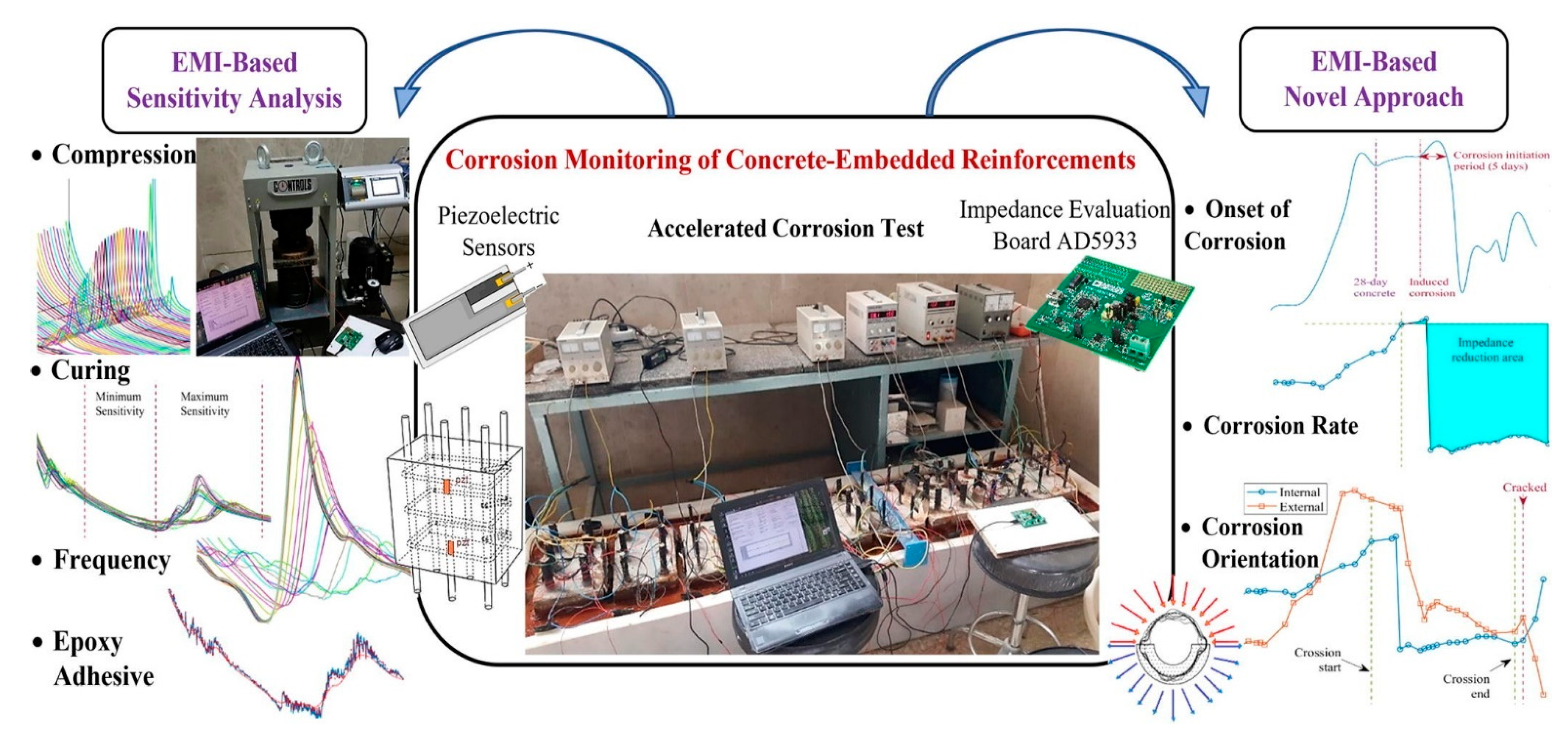 Buildings 12 00843 g017
