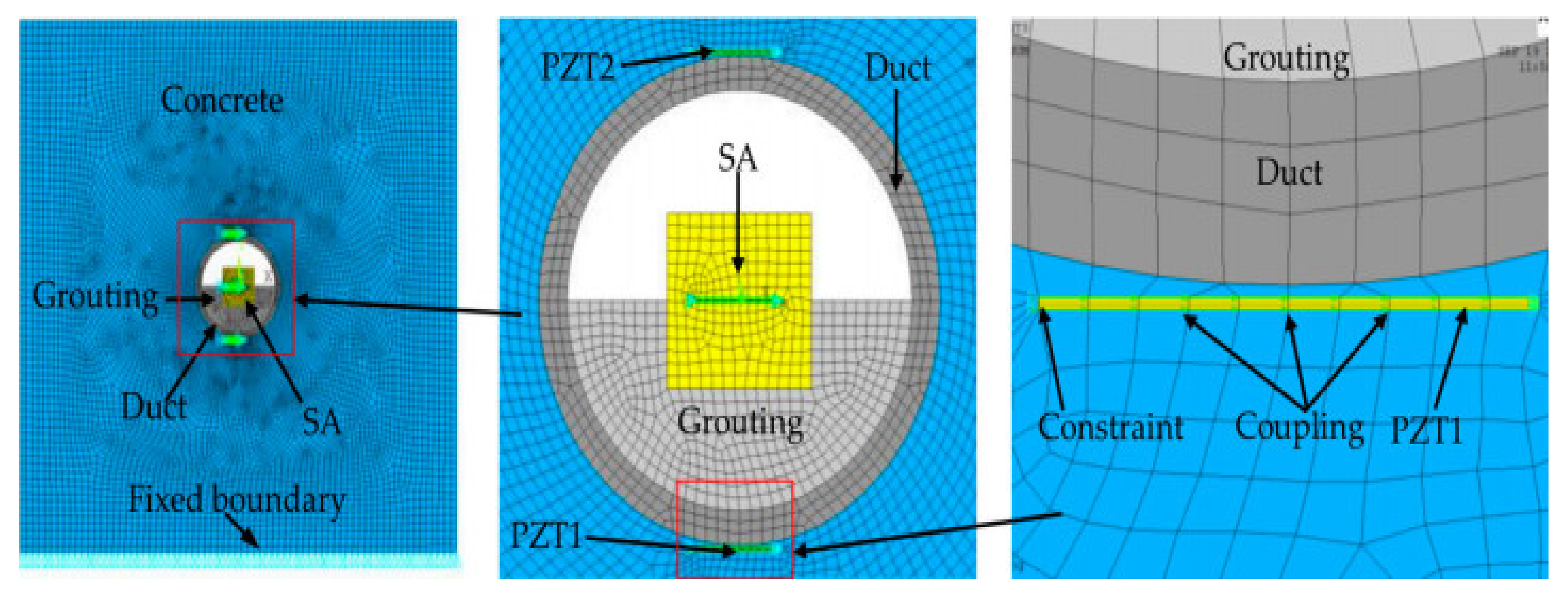 Buildings 12 00843 g018