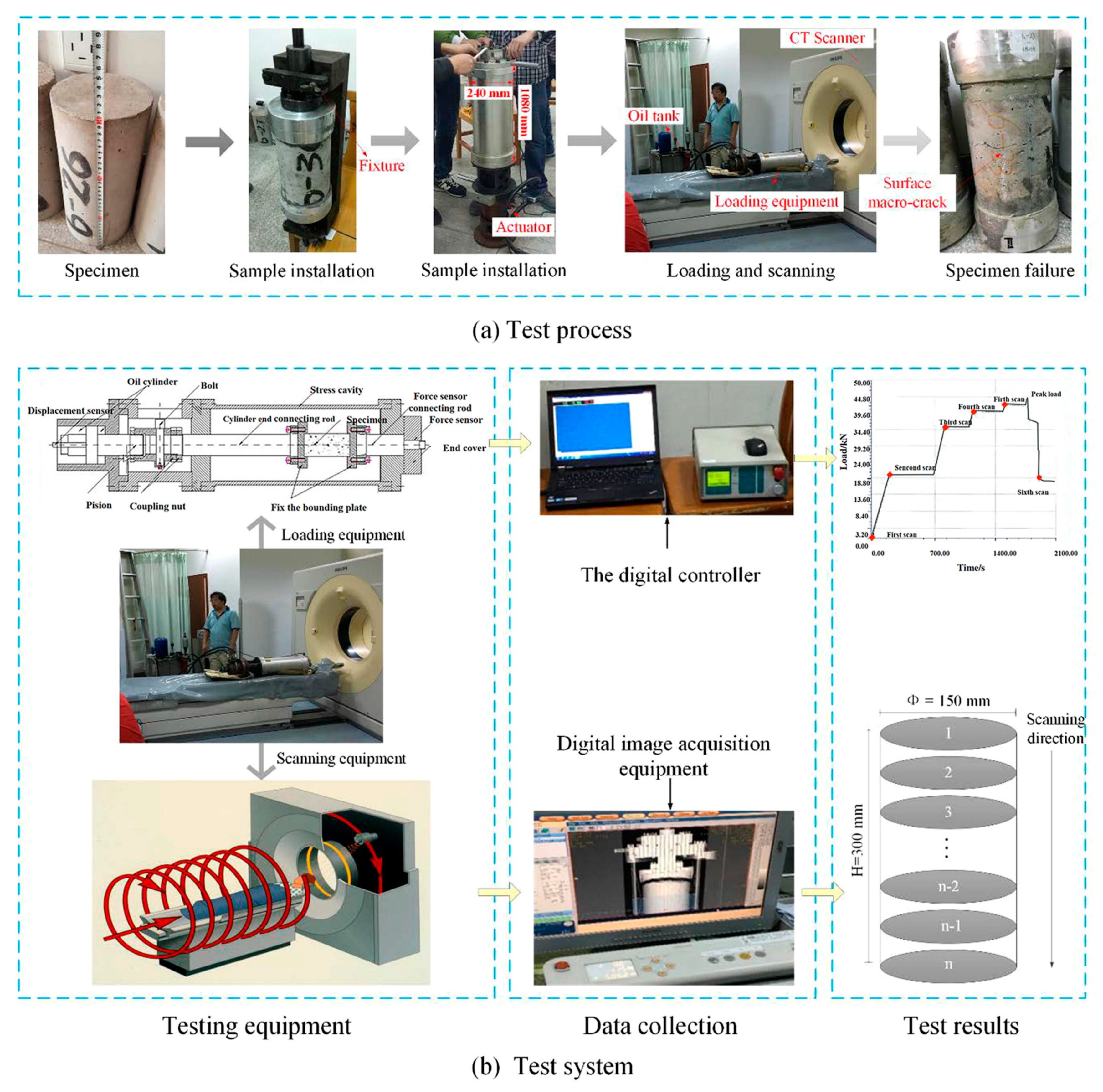 Buildings 12 00843 g020