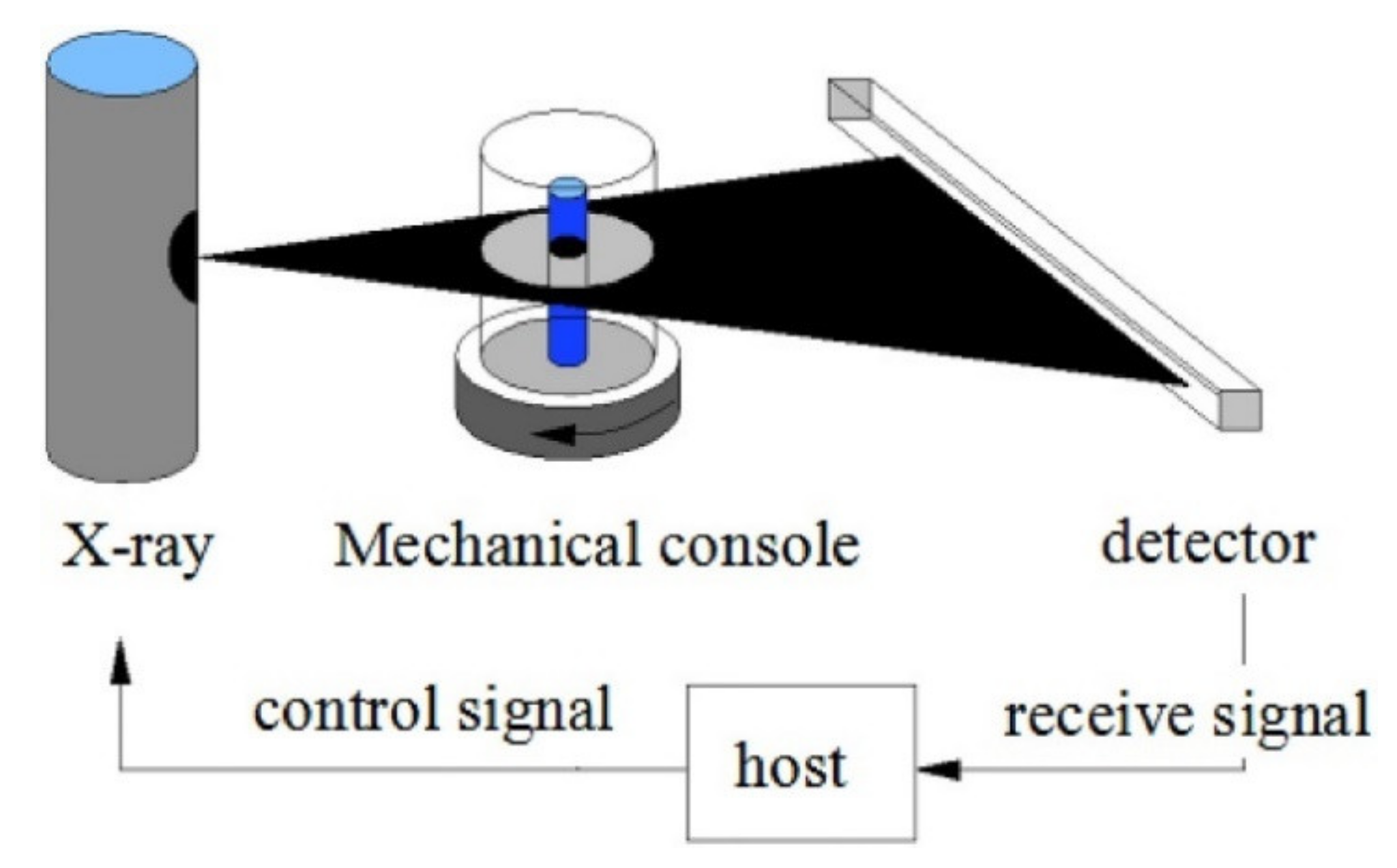 Buildings 12 00843 g021