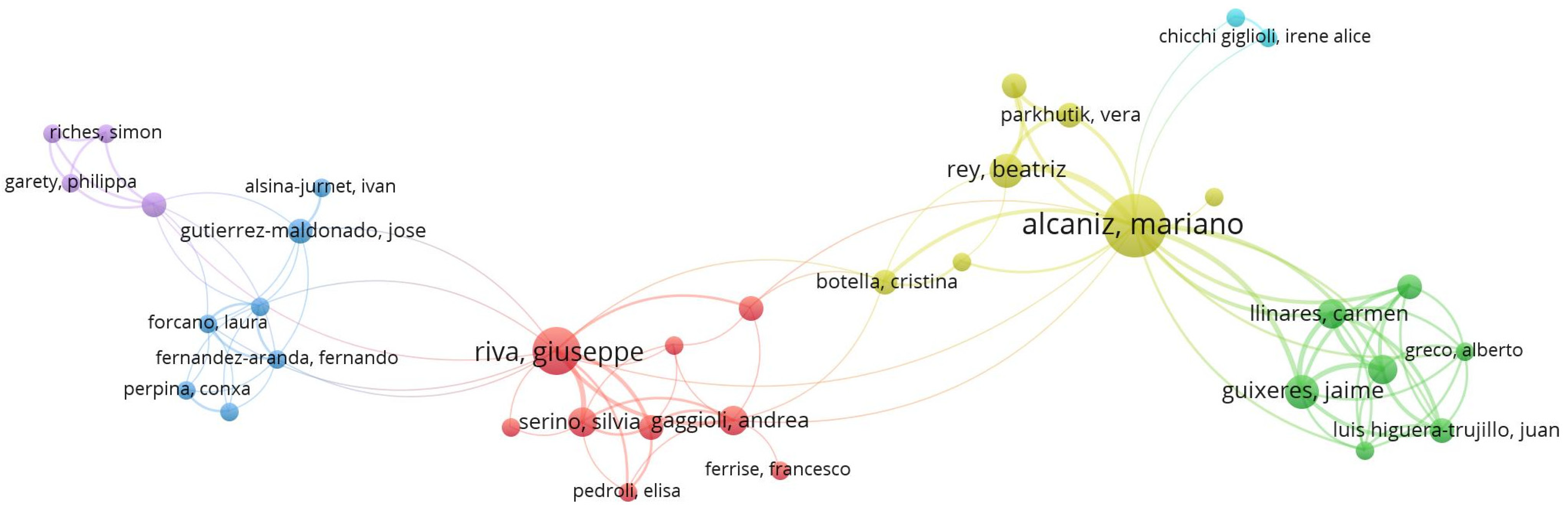 Buildings 12 00844 g007