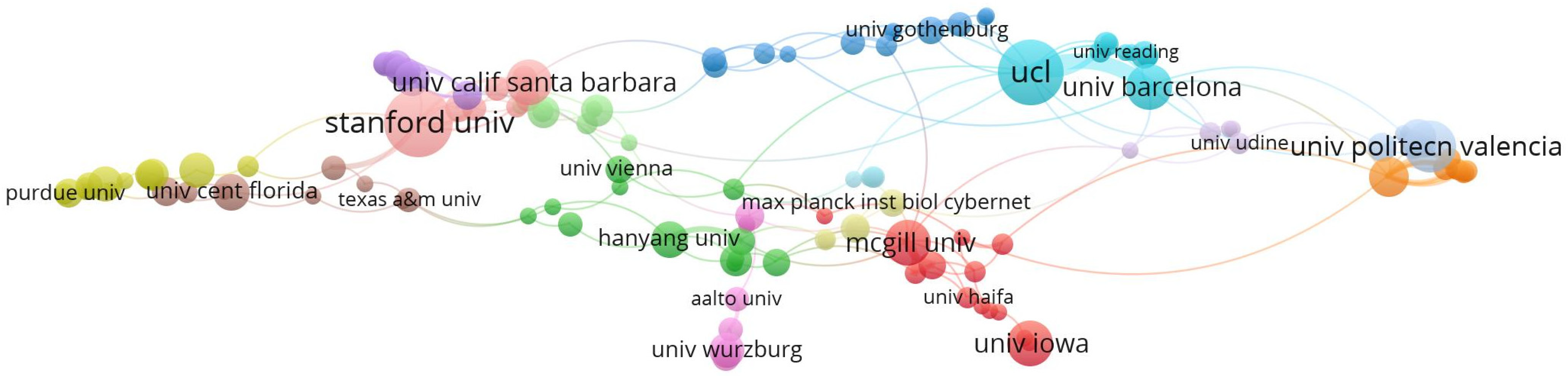 Buildings 12 00844 g008
