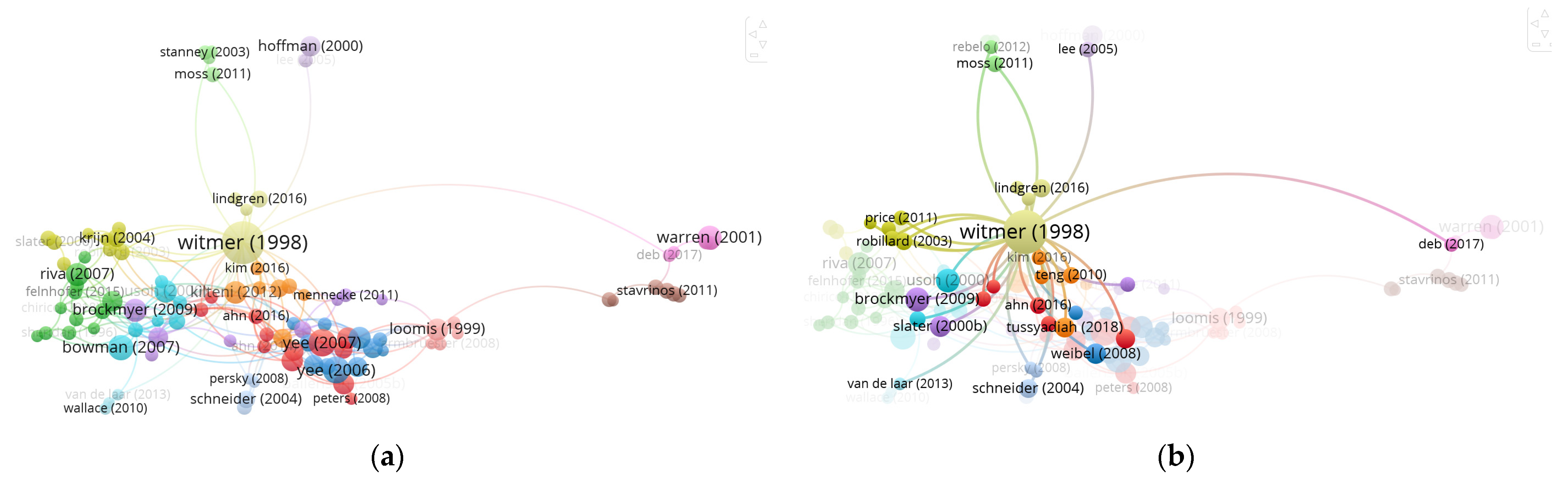 Buildings 12 00844 g010